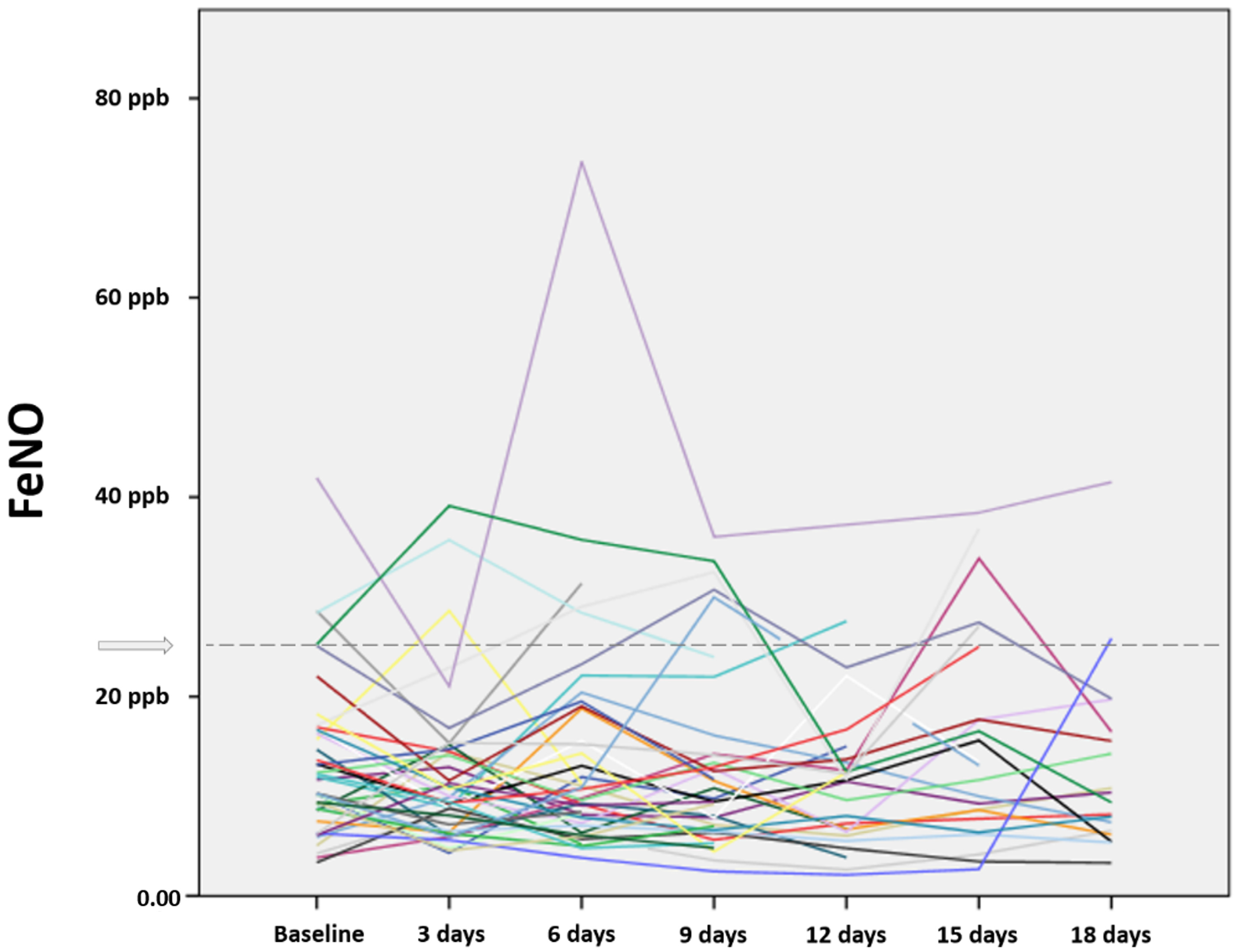 Jpm 12 01906 g001 Jpm 12 01906 g001