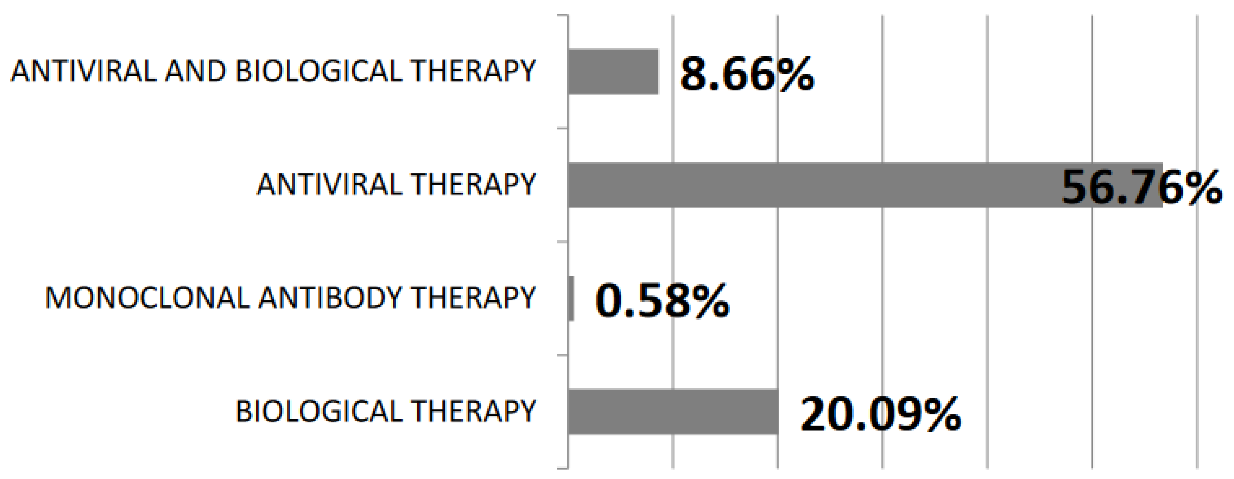 Jpm 12 01928 g003 Jpm 12 01928 g003