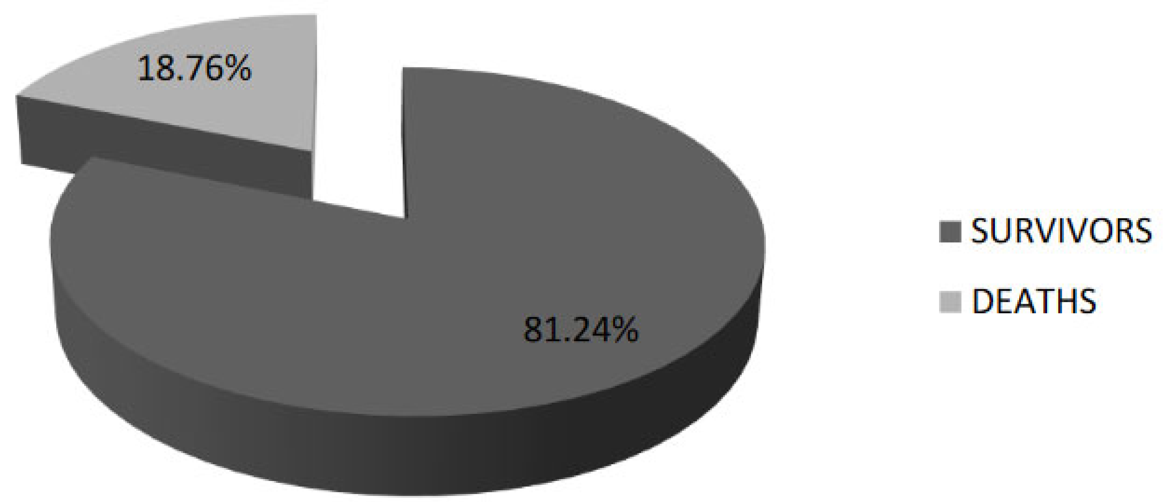 Jpm 12 01928 g004 Jpm 12 01928 g004