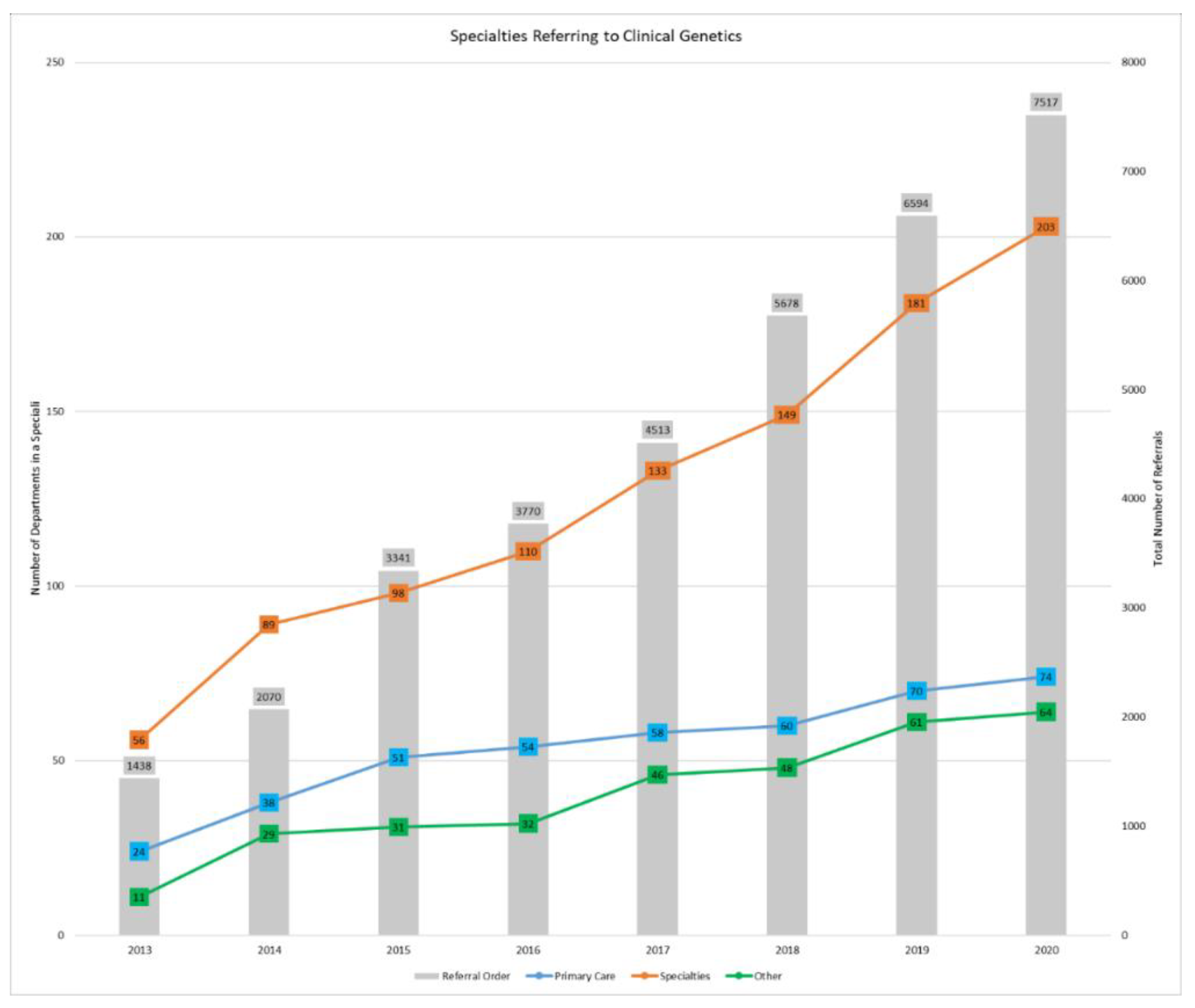 Jpm 12 01929 g002 Jpm 12 01929 g002