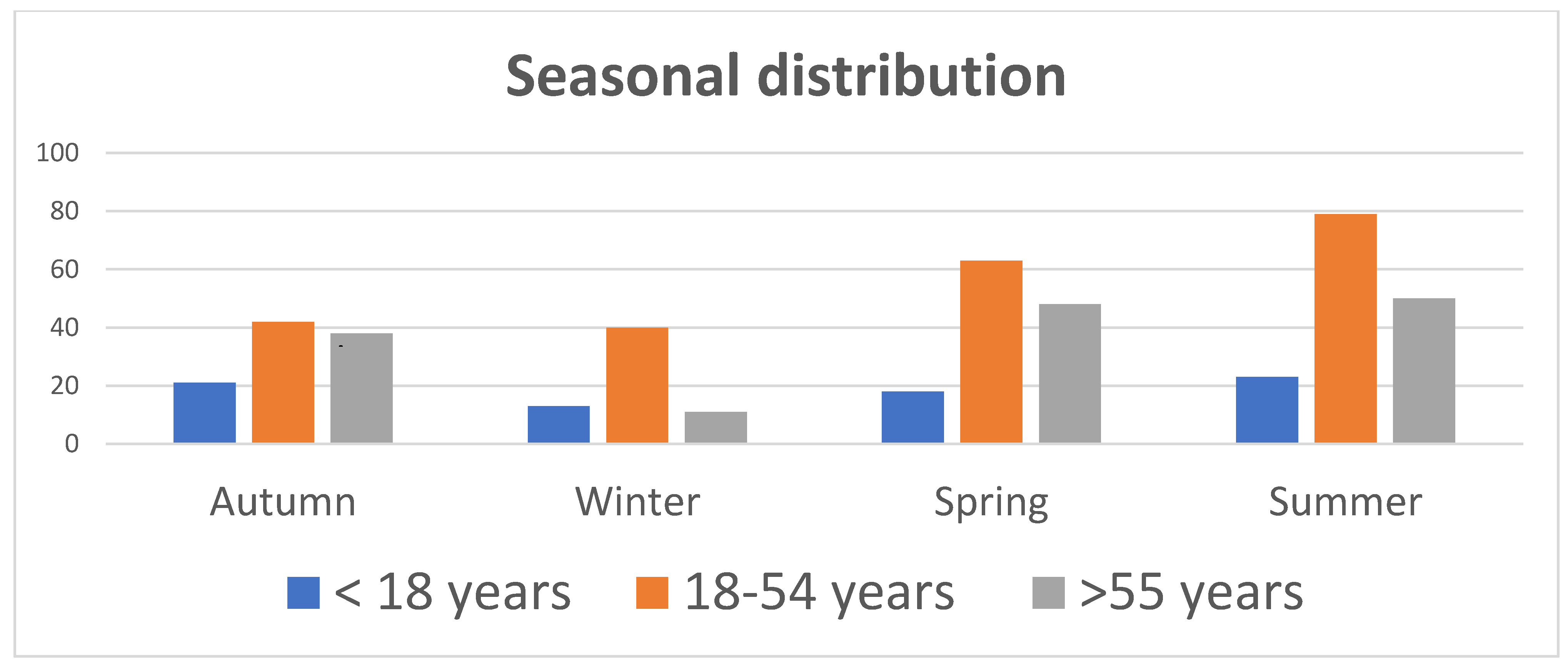 Jpm 12 01936 g002 Jpm 12 01936 g002