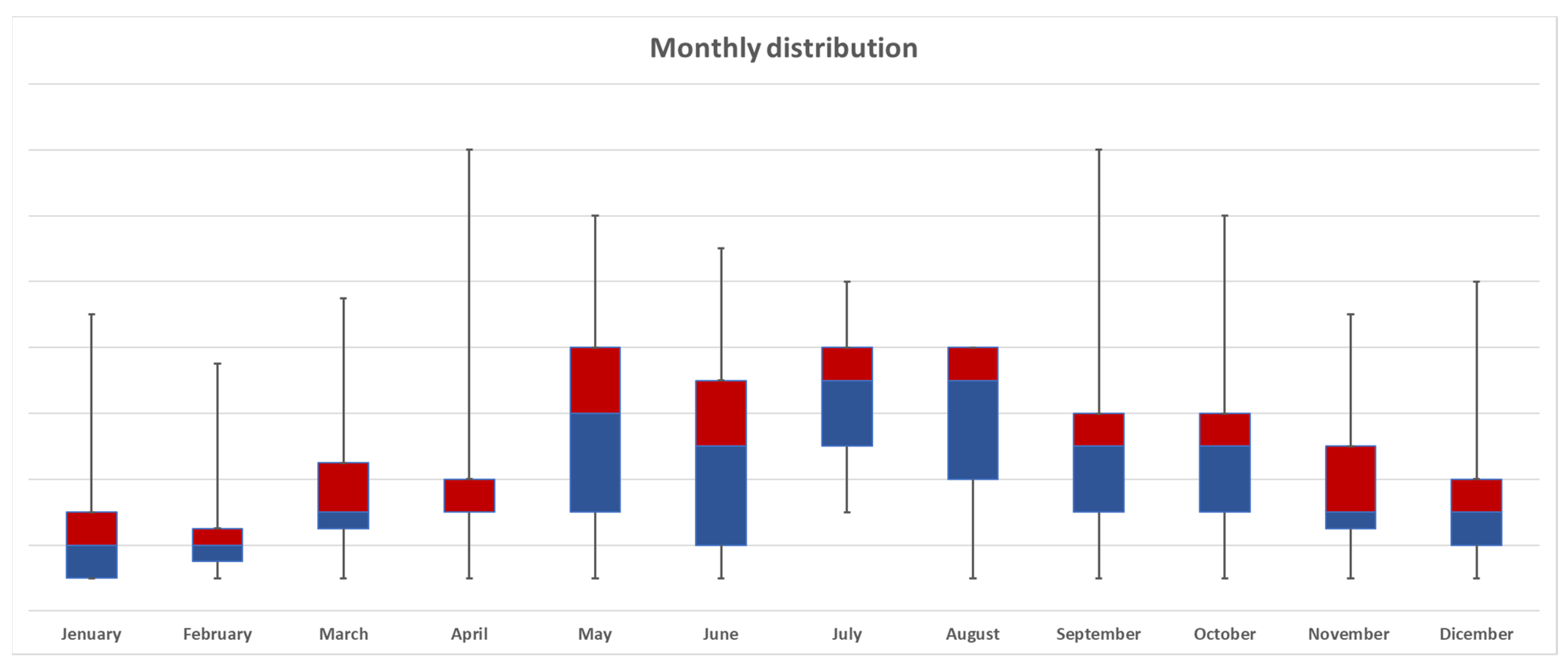Jpm 12 01936 g003 Jpm 12 01936 g003