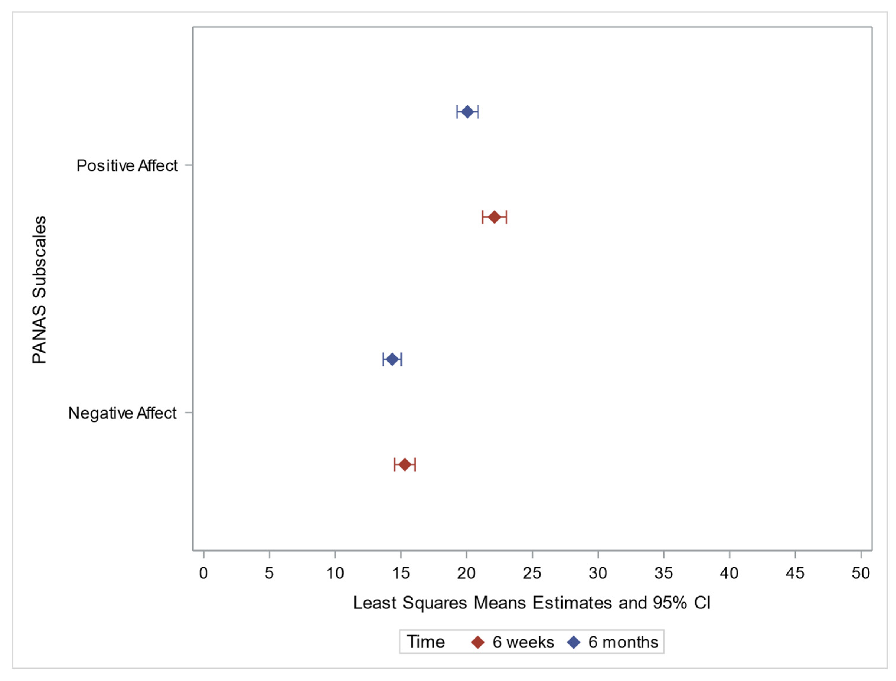 Jpm 12 01943 g002 Jpm 12 01943 g002