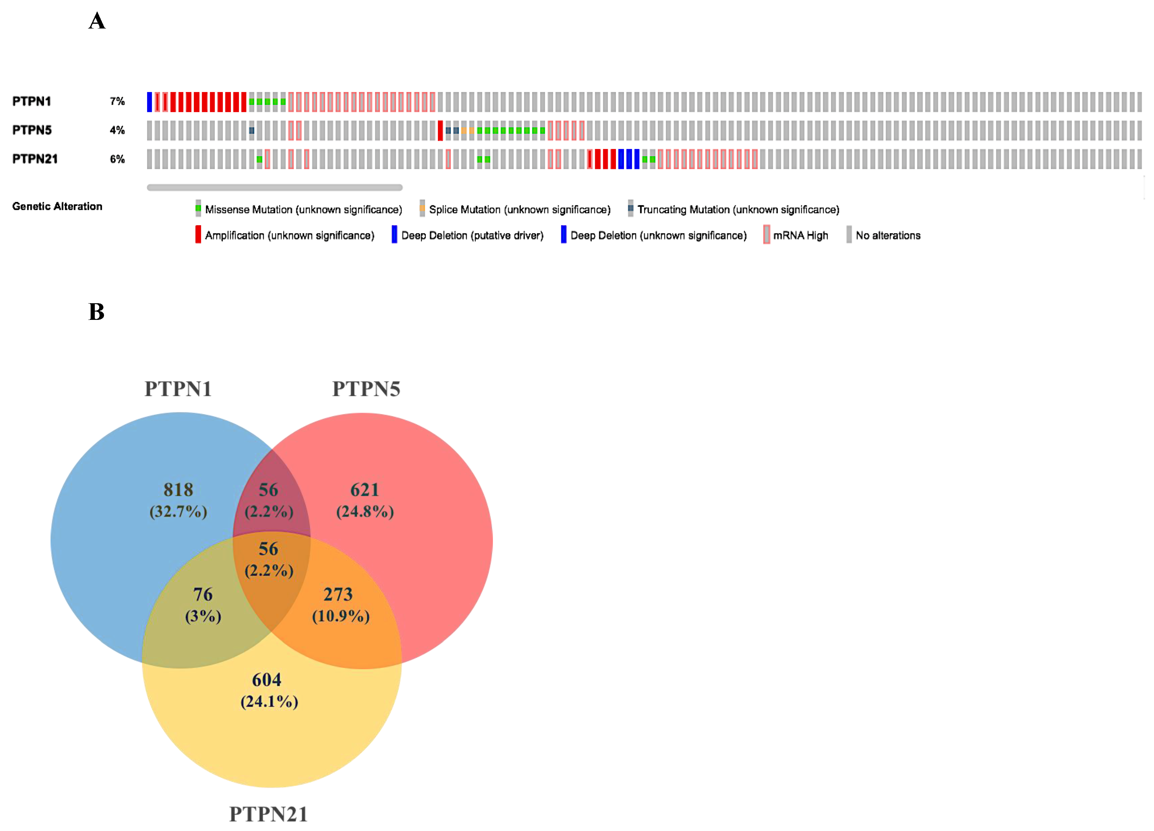 Jpm 12 01947 g006a Jpm 12 01947 g006a
