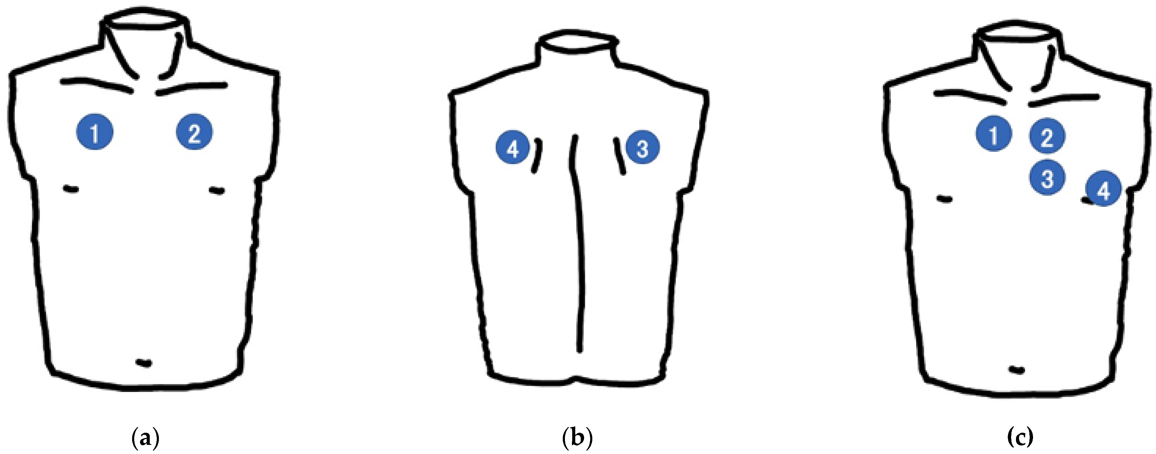 Jpm 12 01950 g001 Jpm 12 01950 g001