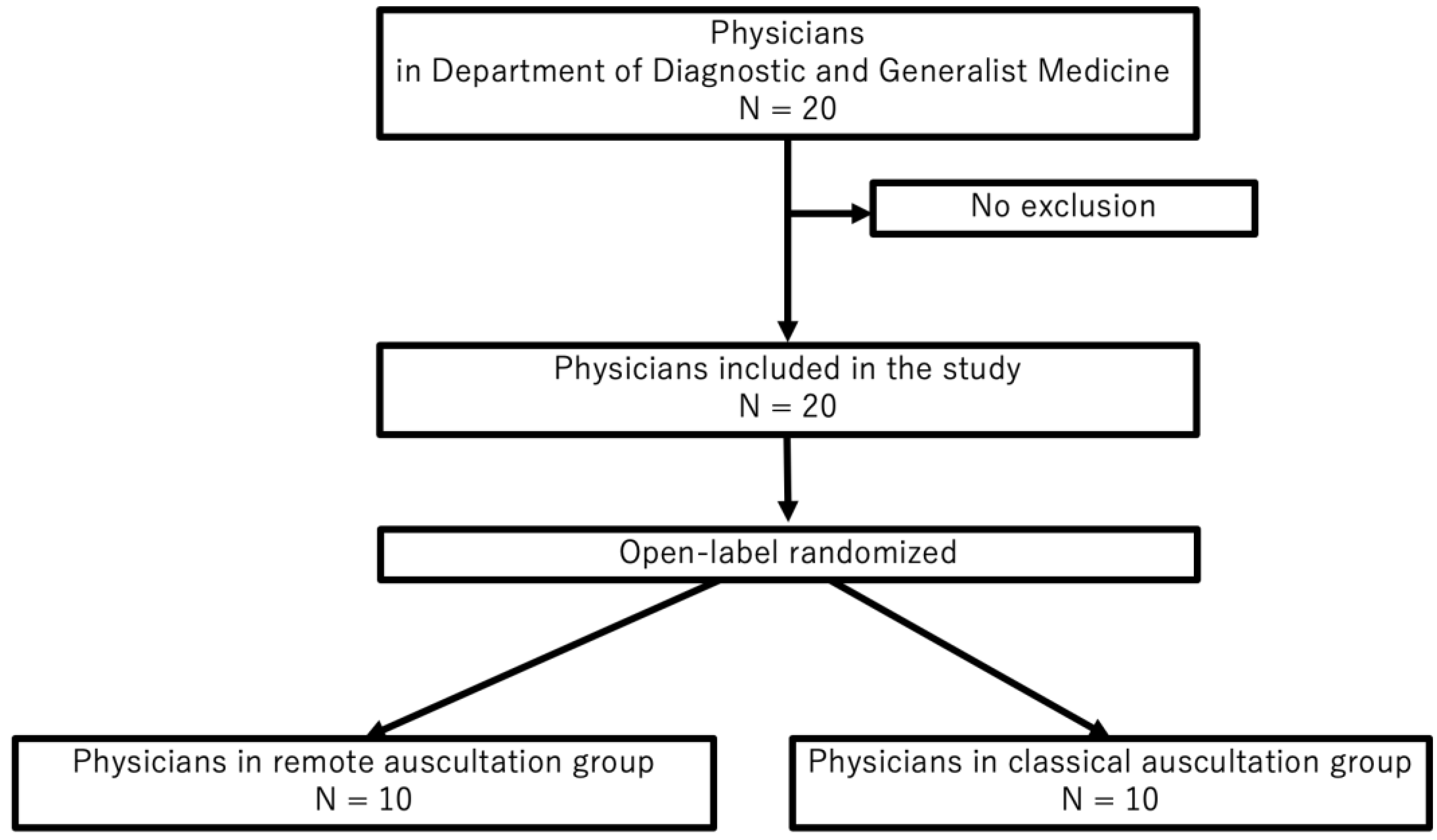Jpm 12 01950 g004 Jpm 12 01950 g004