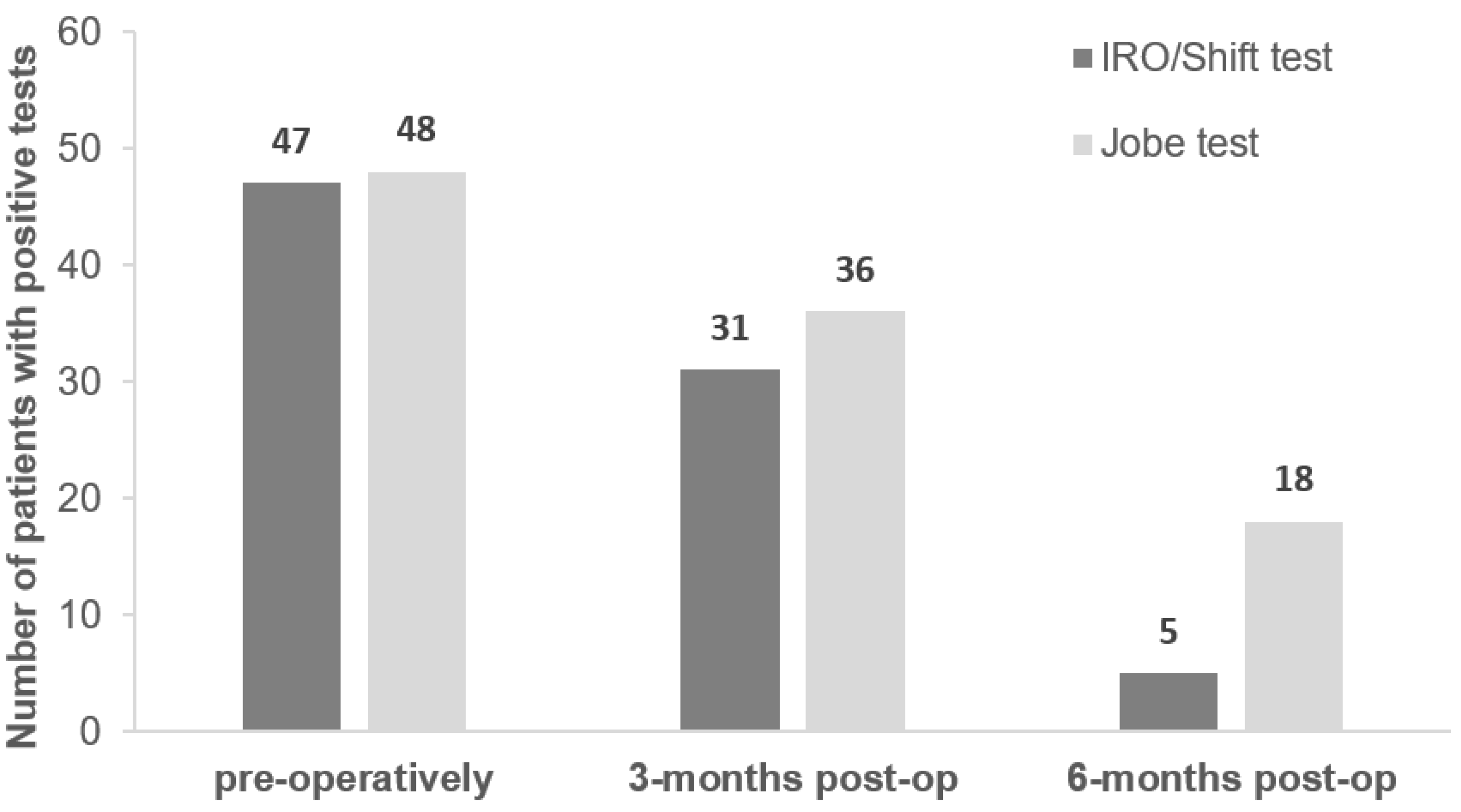 Jpm 12 02018 g003 Jpm 12 02018 g003