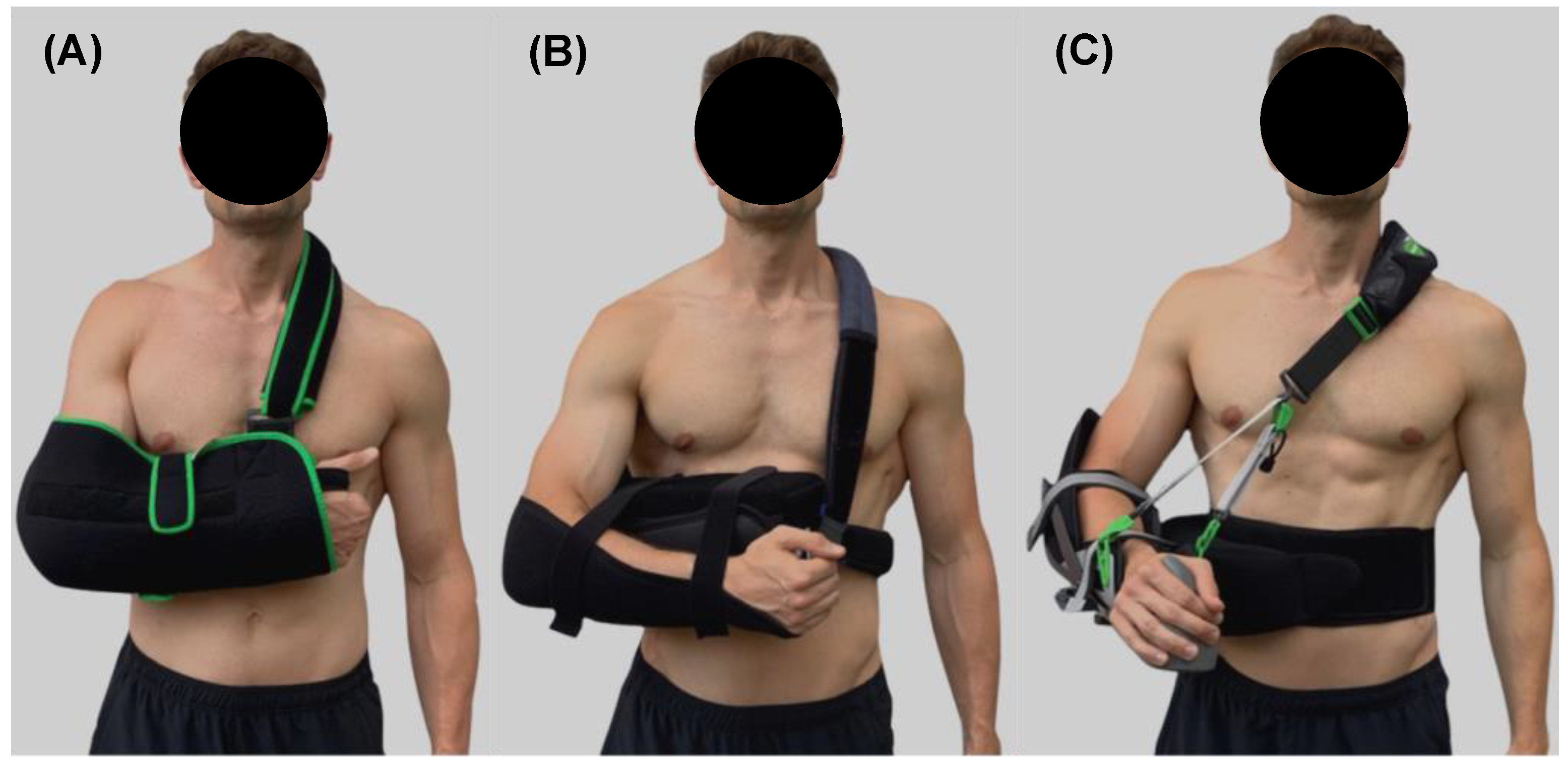 Shoulder Girdle Exercises - Erbst OrthoSport Physical Therapy