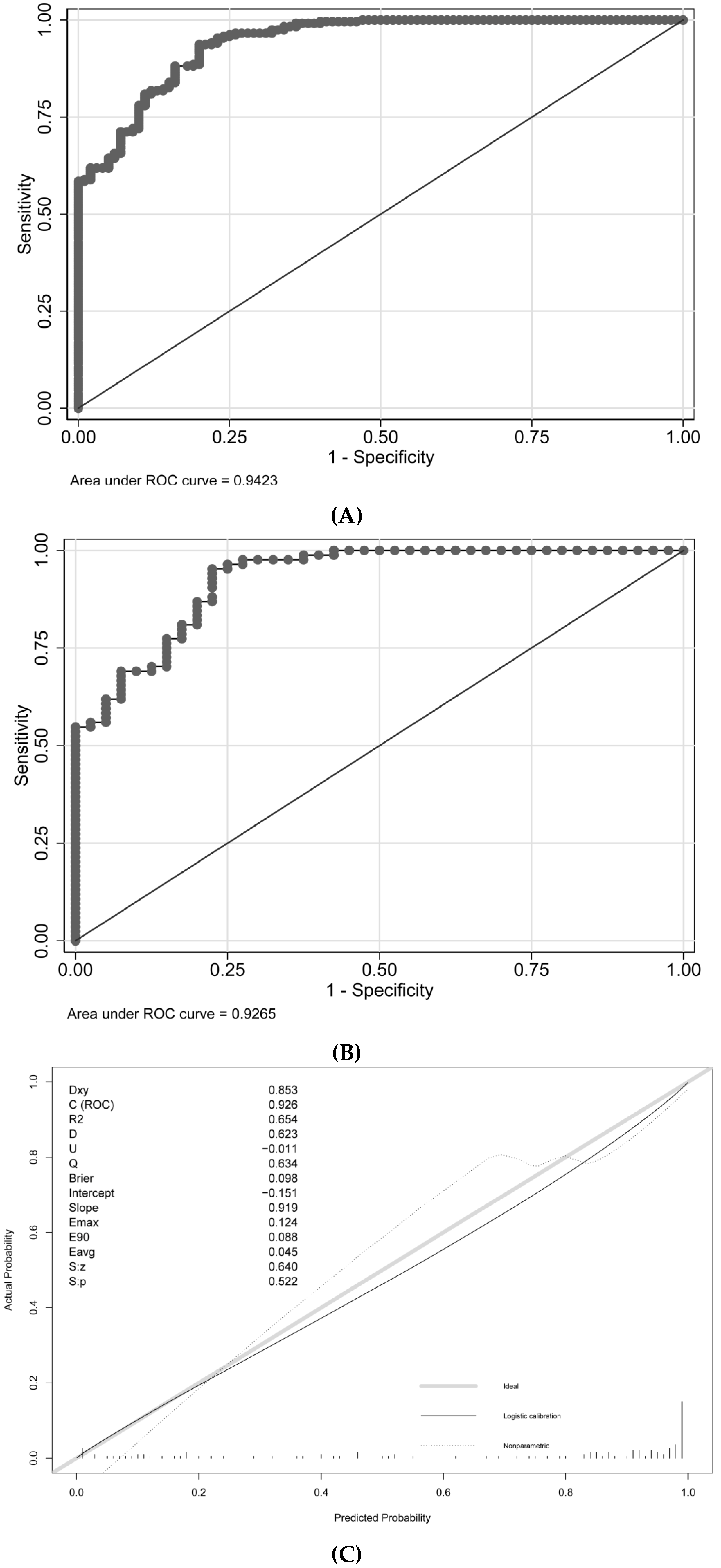 Jpm 13 00011 g003a Jpm 13 00011 g003a