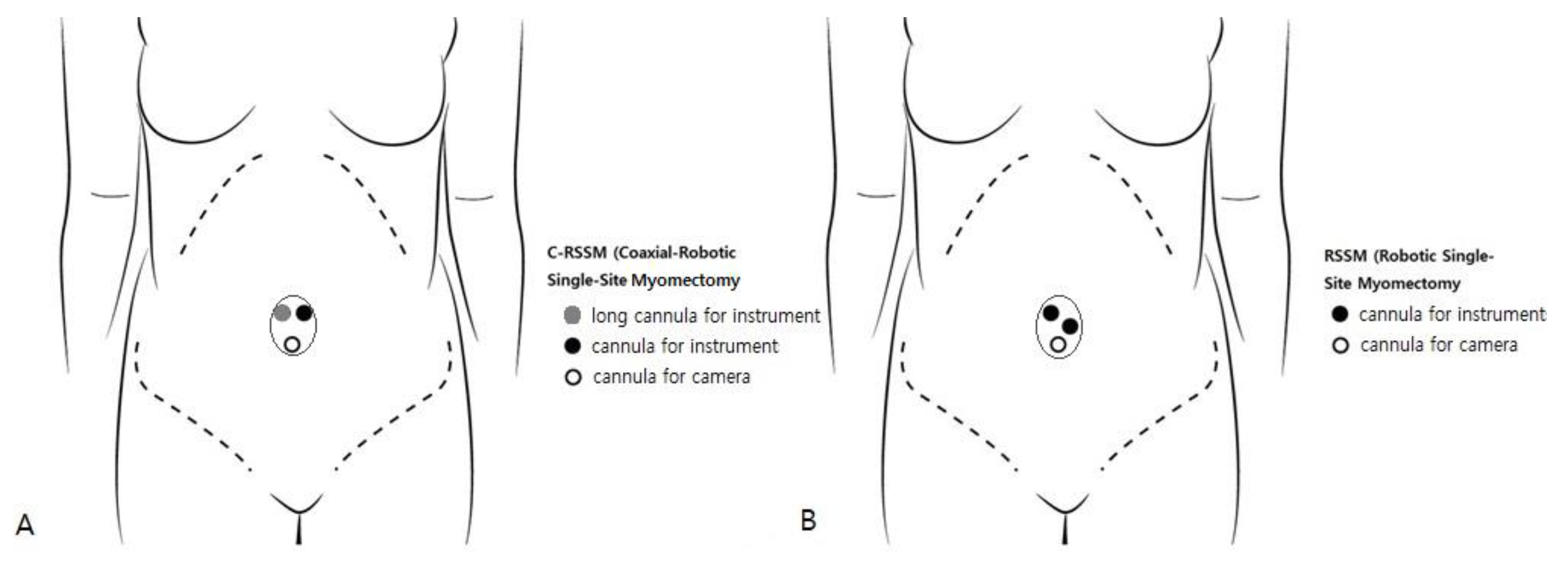 Jpm 13 00017 g002 Jpm 13 00017 g002