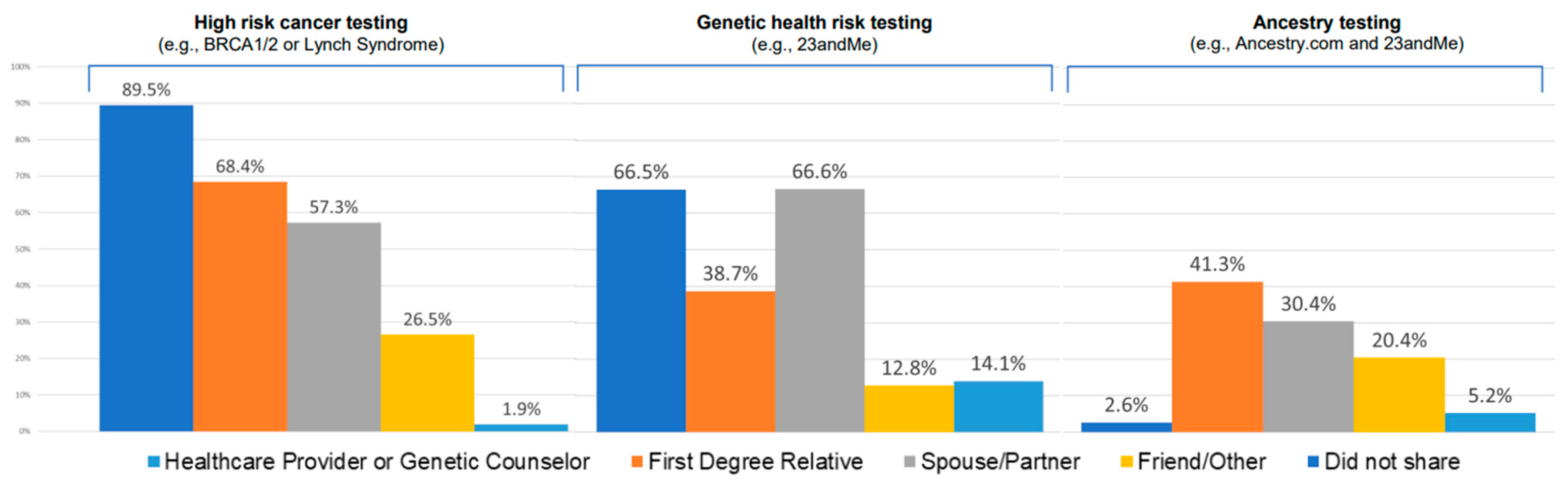 Jpm 13 00018 g001 Jpm 13 00018 g001