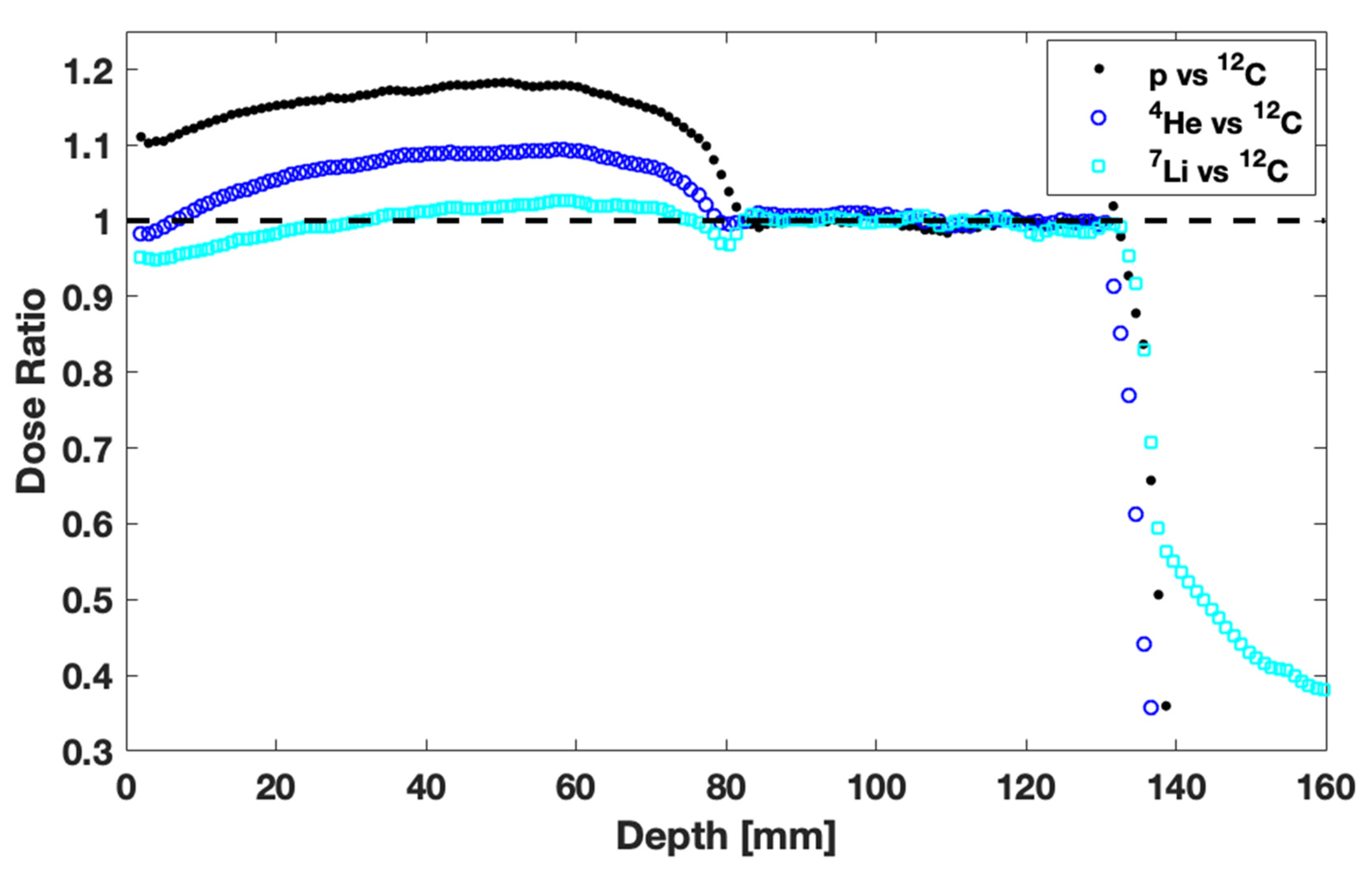 Jpm 13 00023 g006 Jpm 13 00023 g006