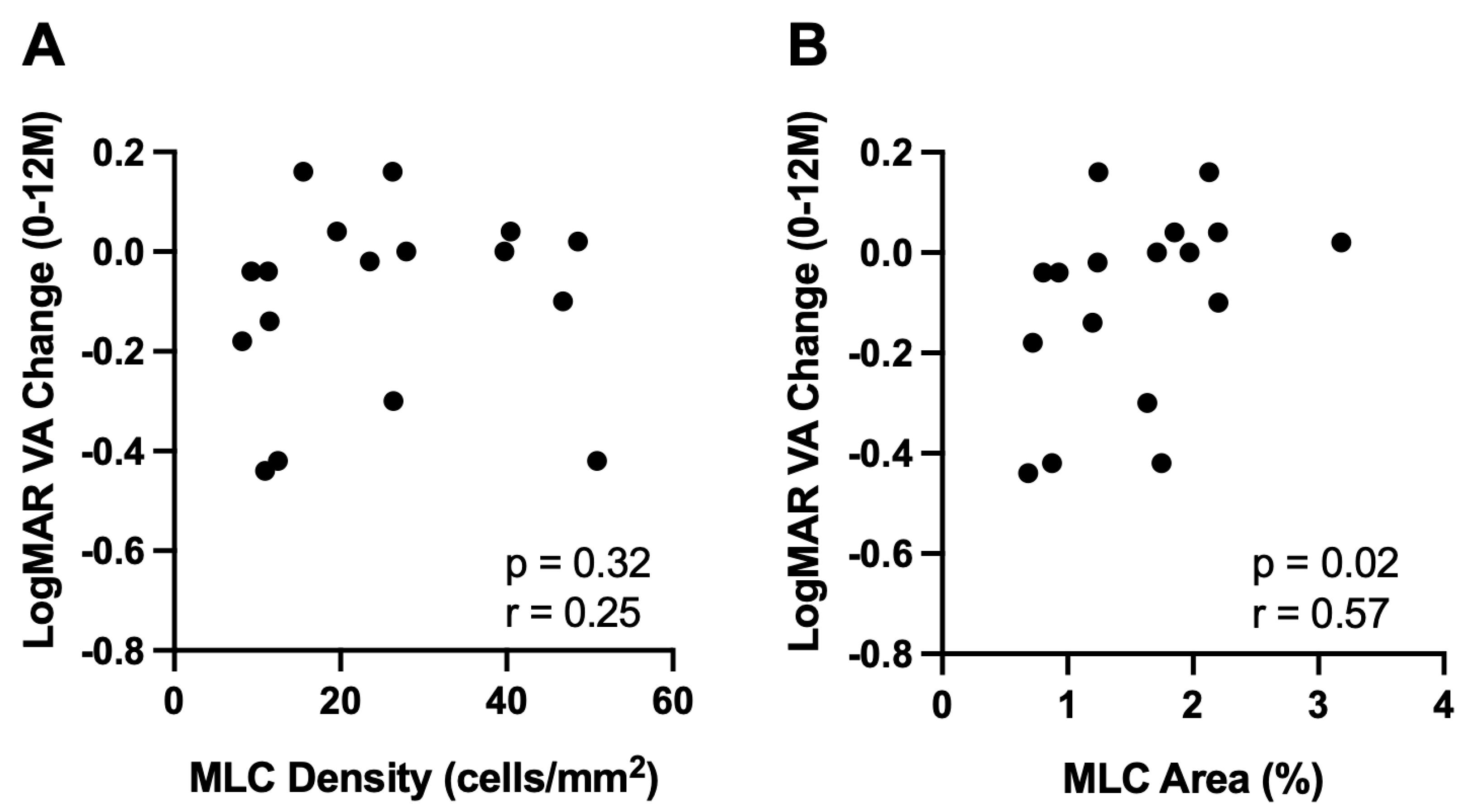 Jpm 13 00045 g004 Jpm 13 00045 g004