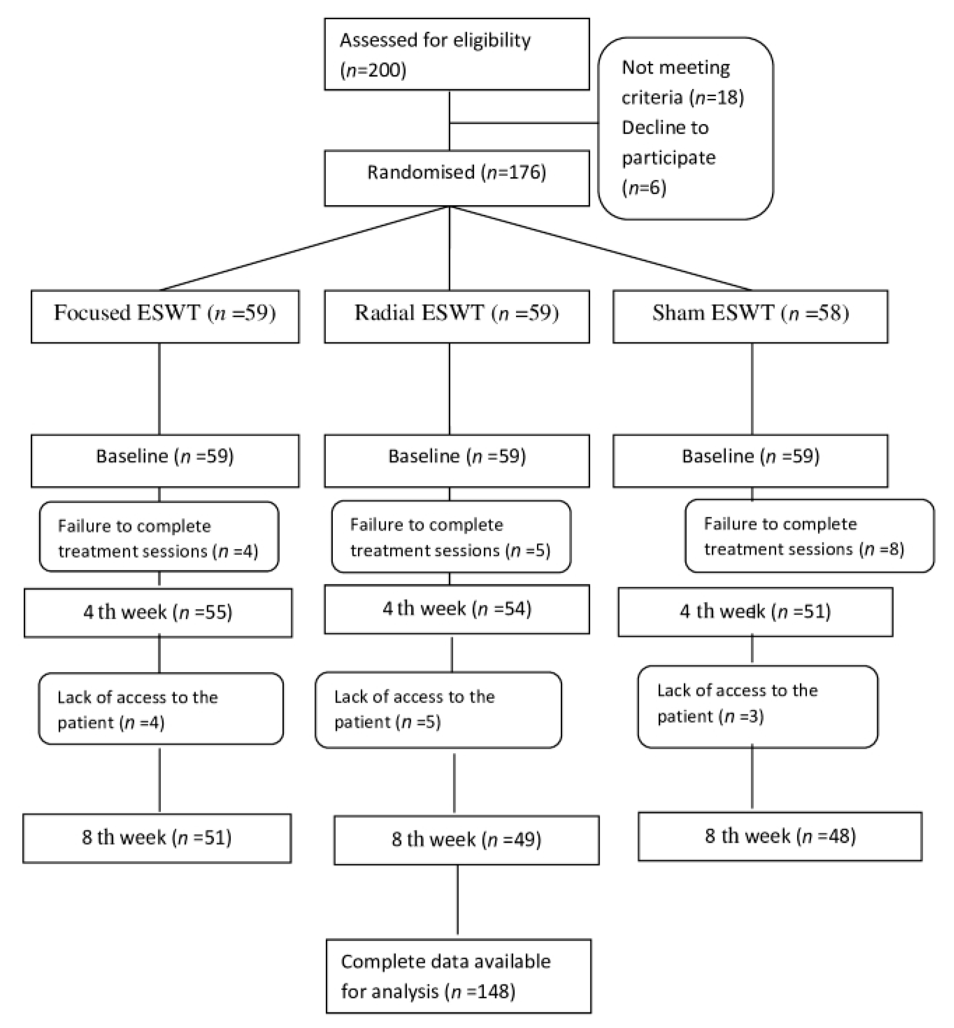 Jpm 13 00048 g001 Jpm 13 00048 g001