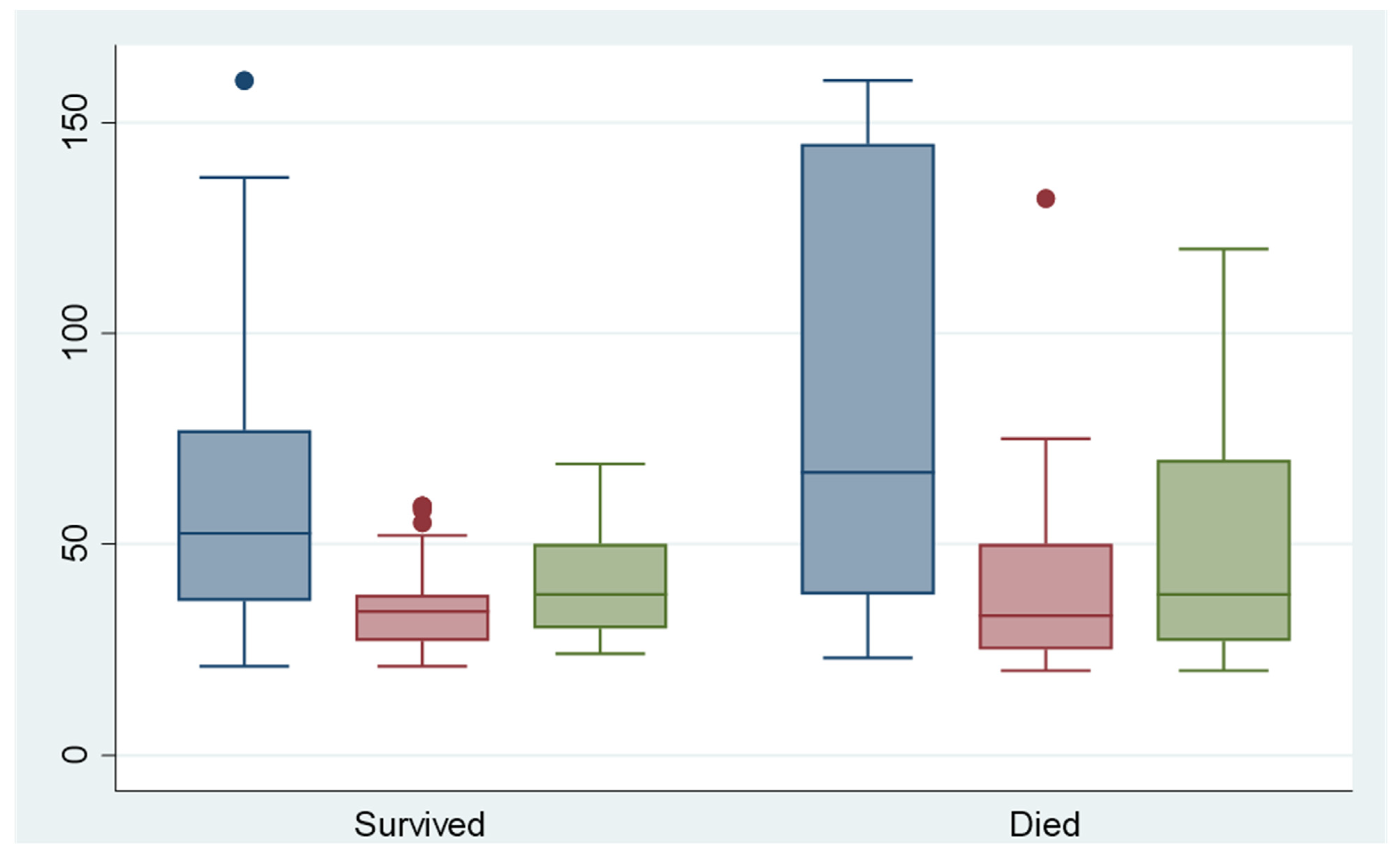 Jpm 13 00055 g004 Jpm 13 00055 g004