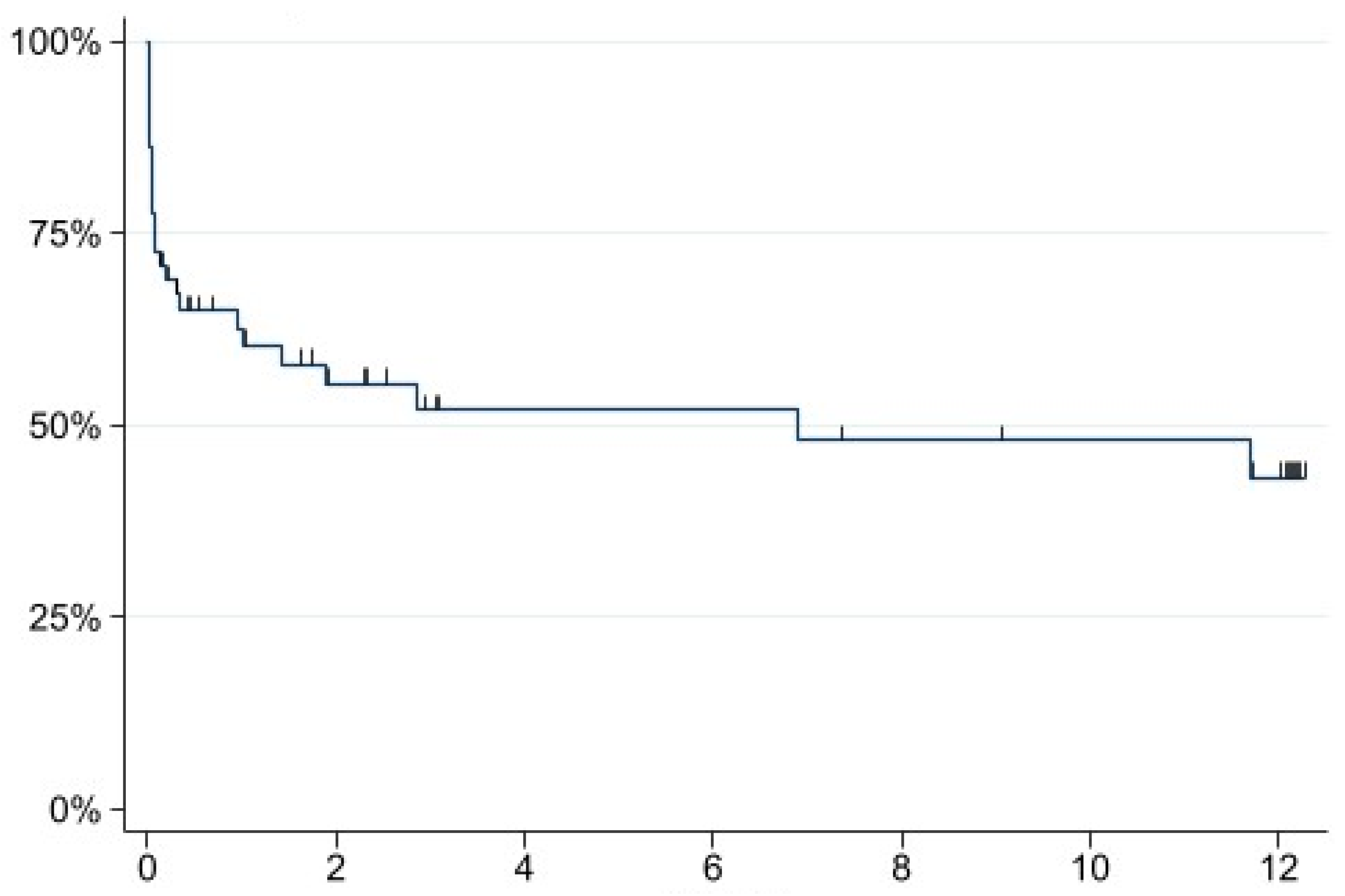Jpm 13 00055 g005 Jpm 13 00055 g005