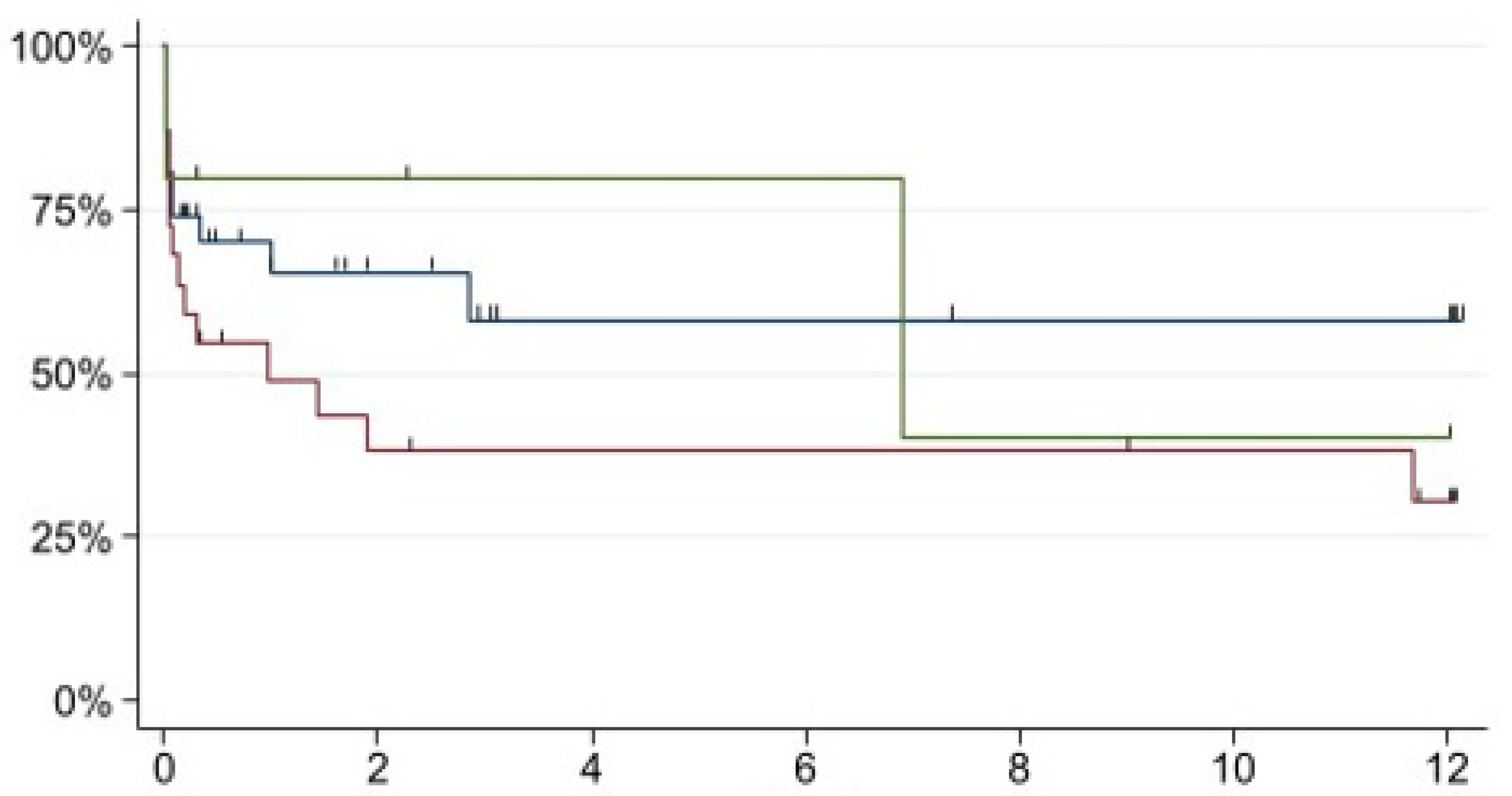 Jpm 13 00055 g006 Jpm 13 00055 g006