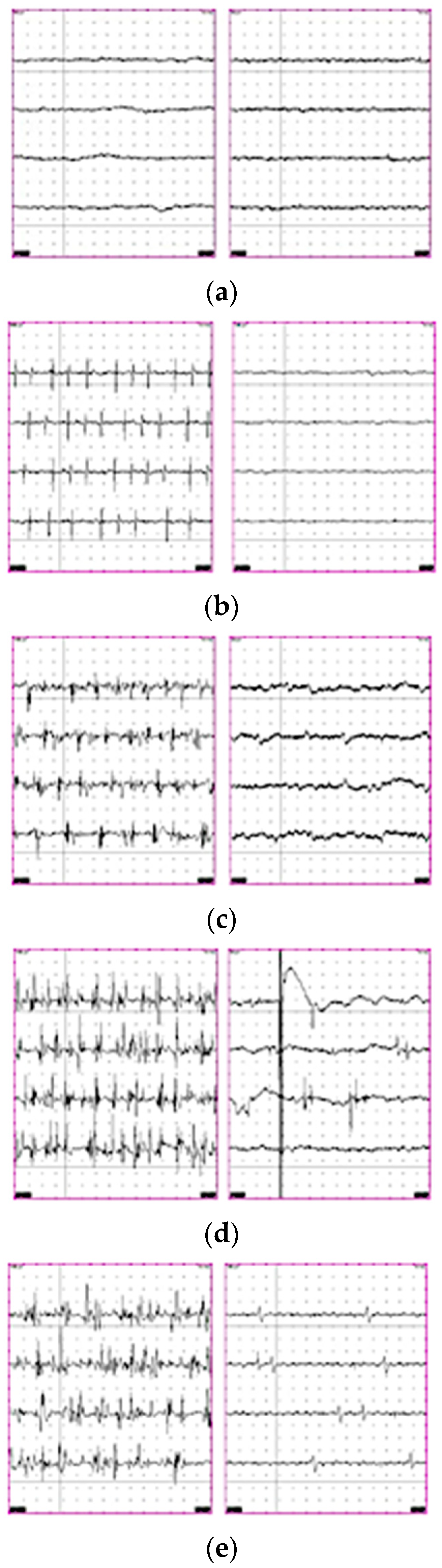Jpm 13 00076 g010 Jpm 13 00076 g010