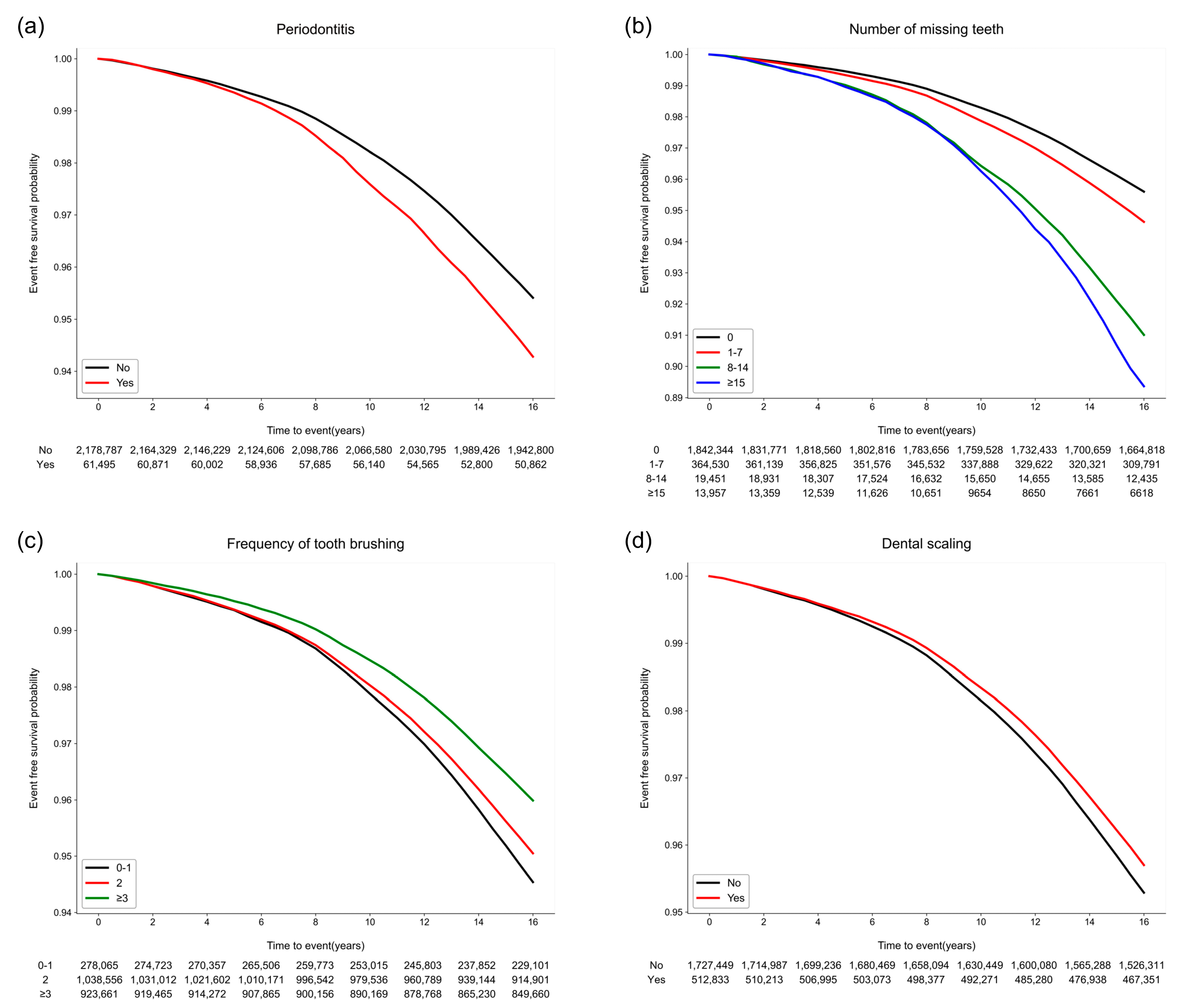 Jpm 13 00080 g002 Jpm 13 00080 g002