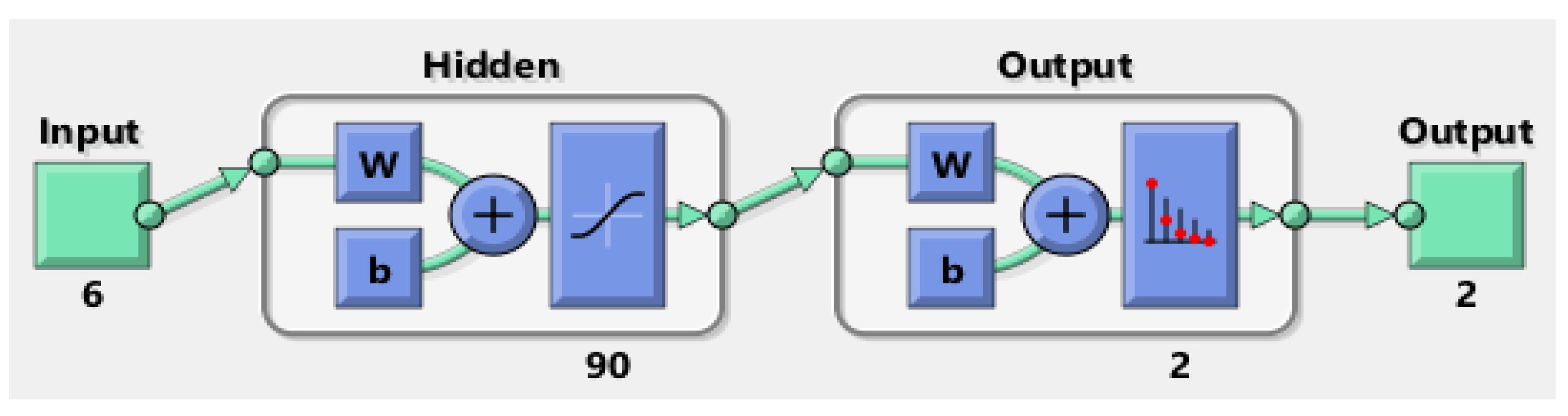 Jpm 13 00101 g001 Jpm 13 00101 g001