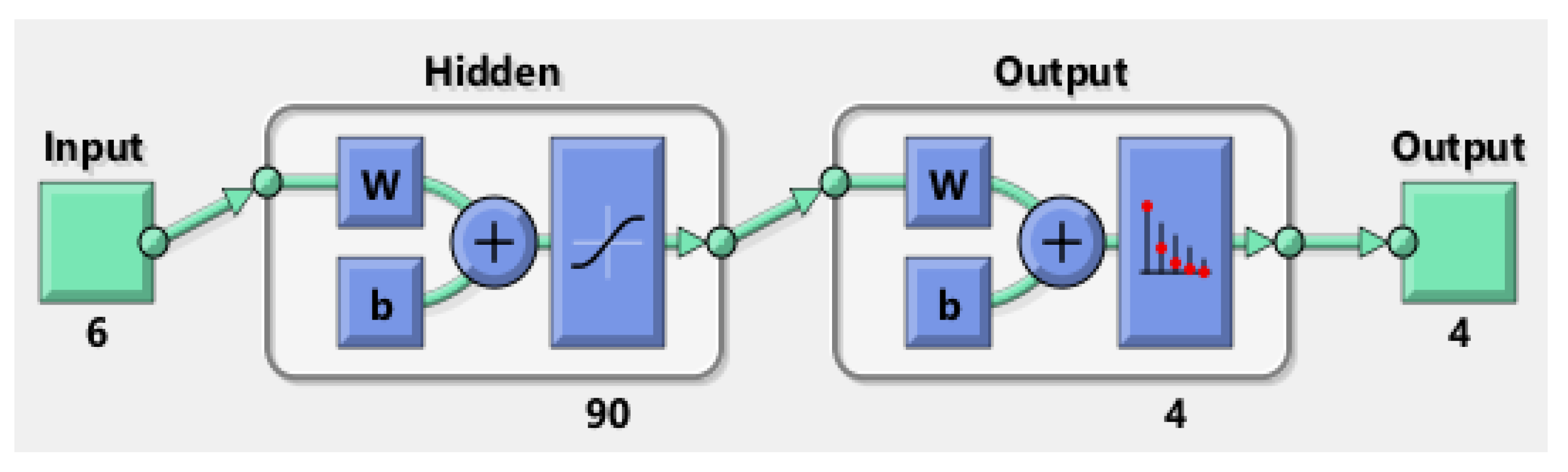 Jpm 13 00101 g002 Jpm 13 00101 g002