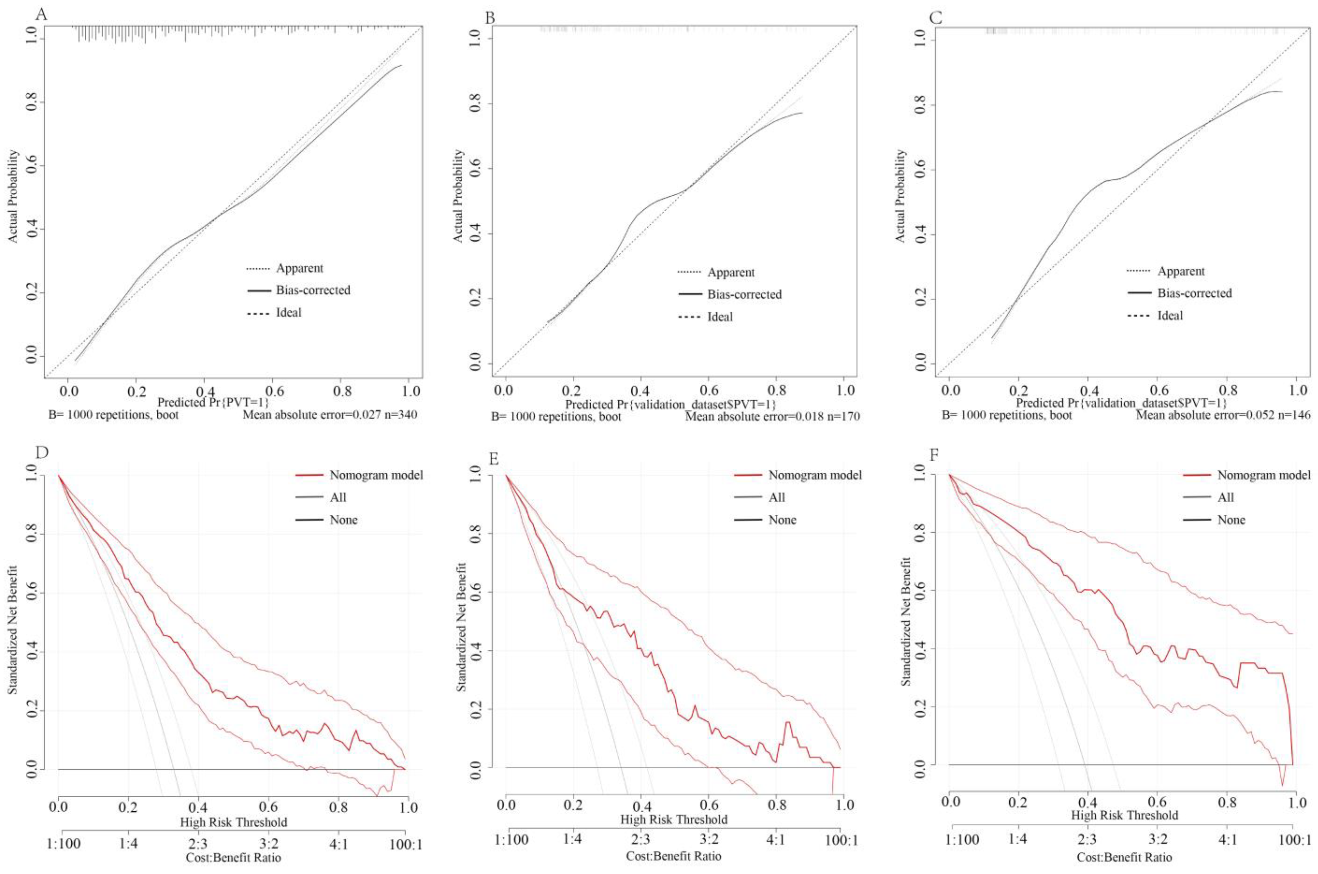 Jpm 13 00103 g004 Jpm 13 00103 g004