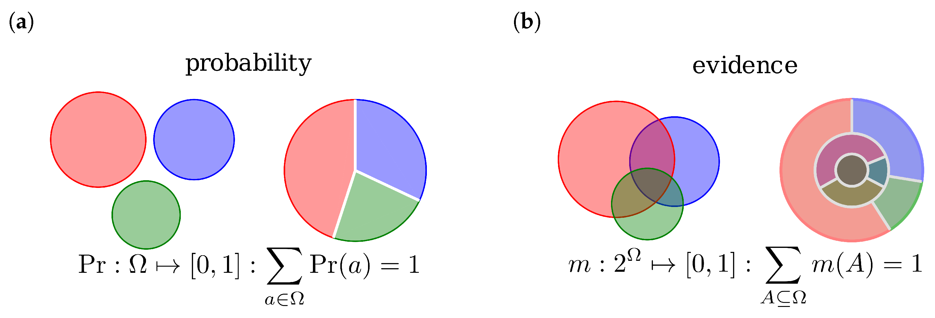 Jpm 13 00119 g001 Jpm 13 00119 g001