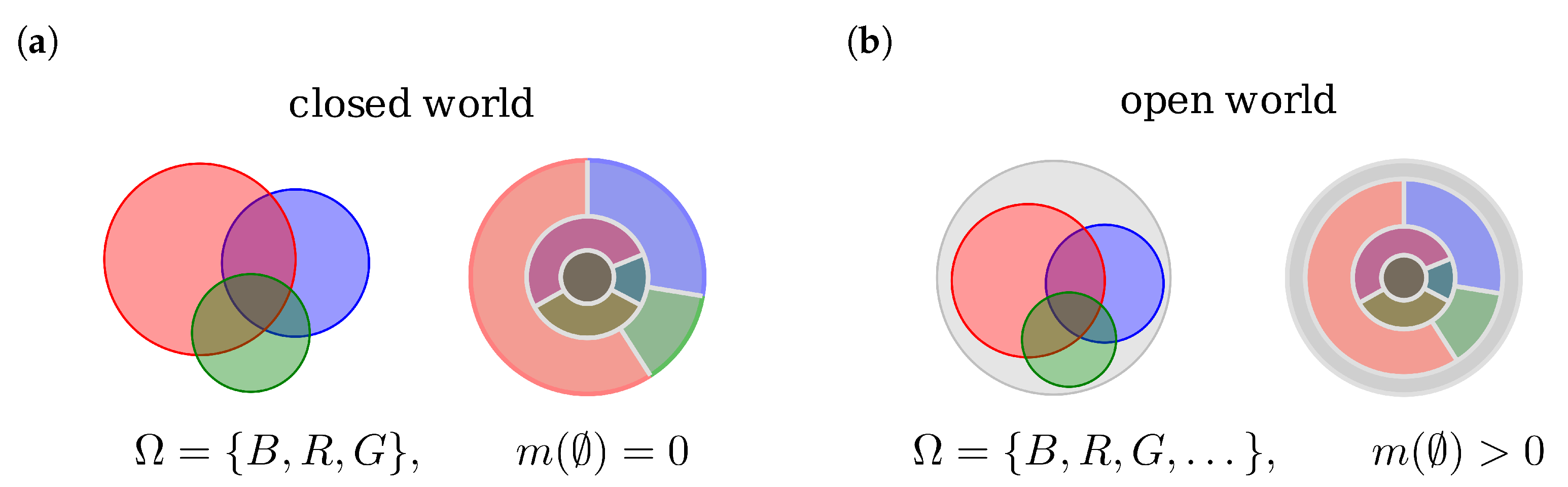 Jpm 13 00119 g002 Jpm 13 00119 g002