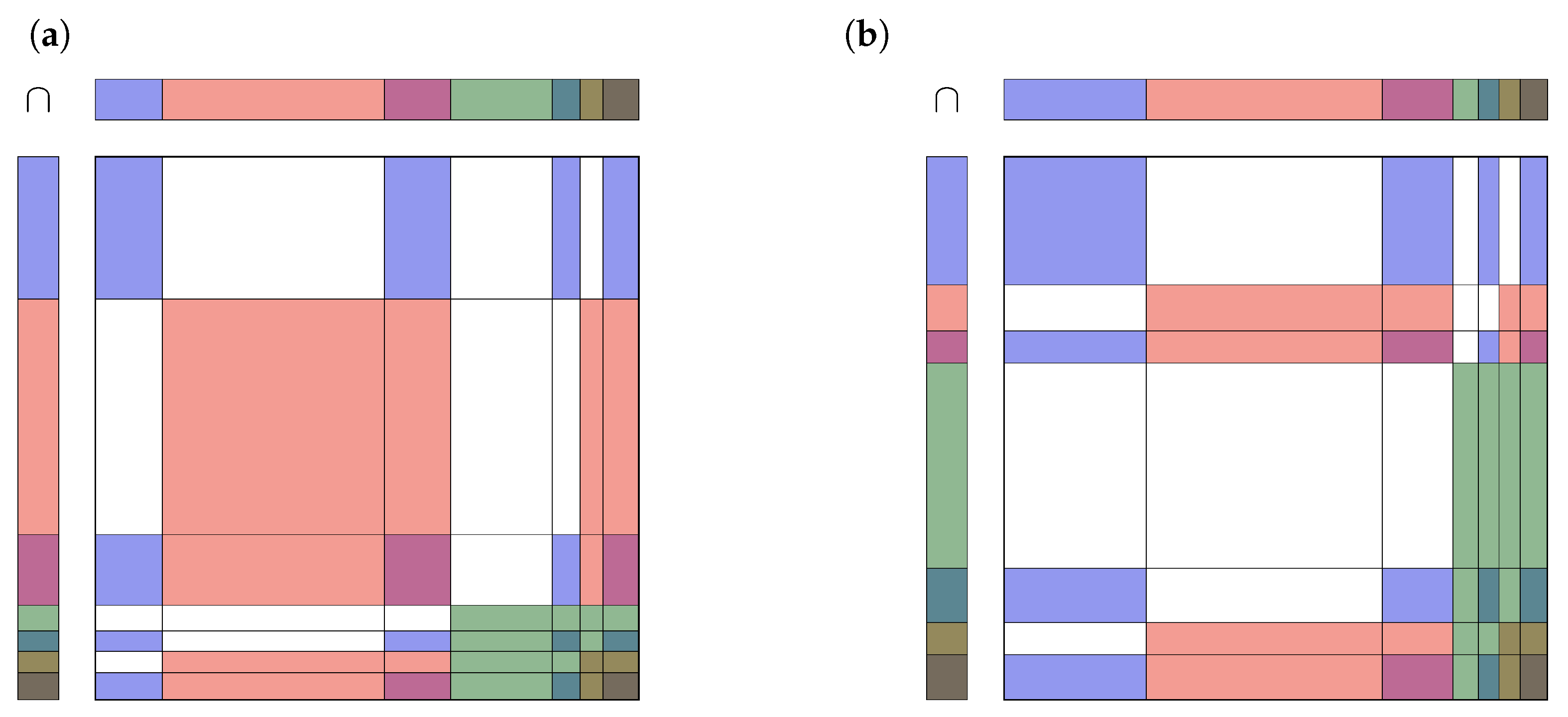 Jpm 13 00119 g004 Jpm 13 00119 g004