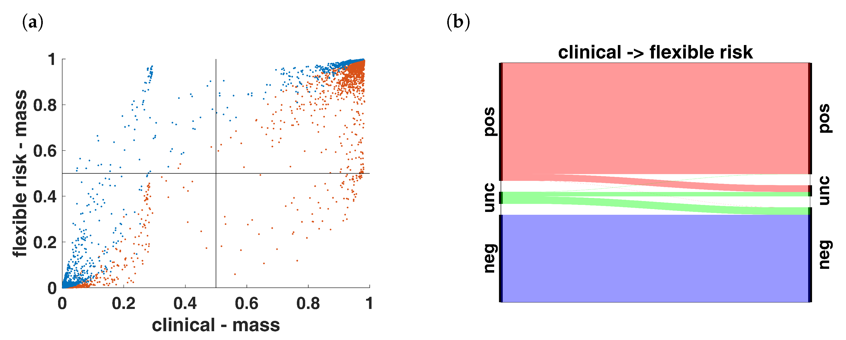 Jpm 13 00119 g008 Jpm 13 00119 g008