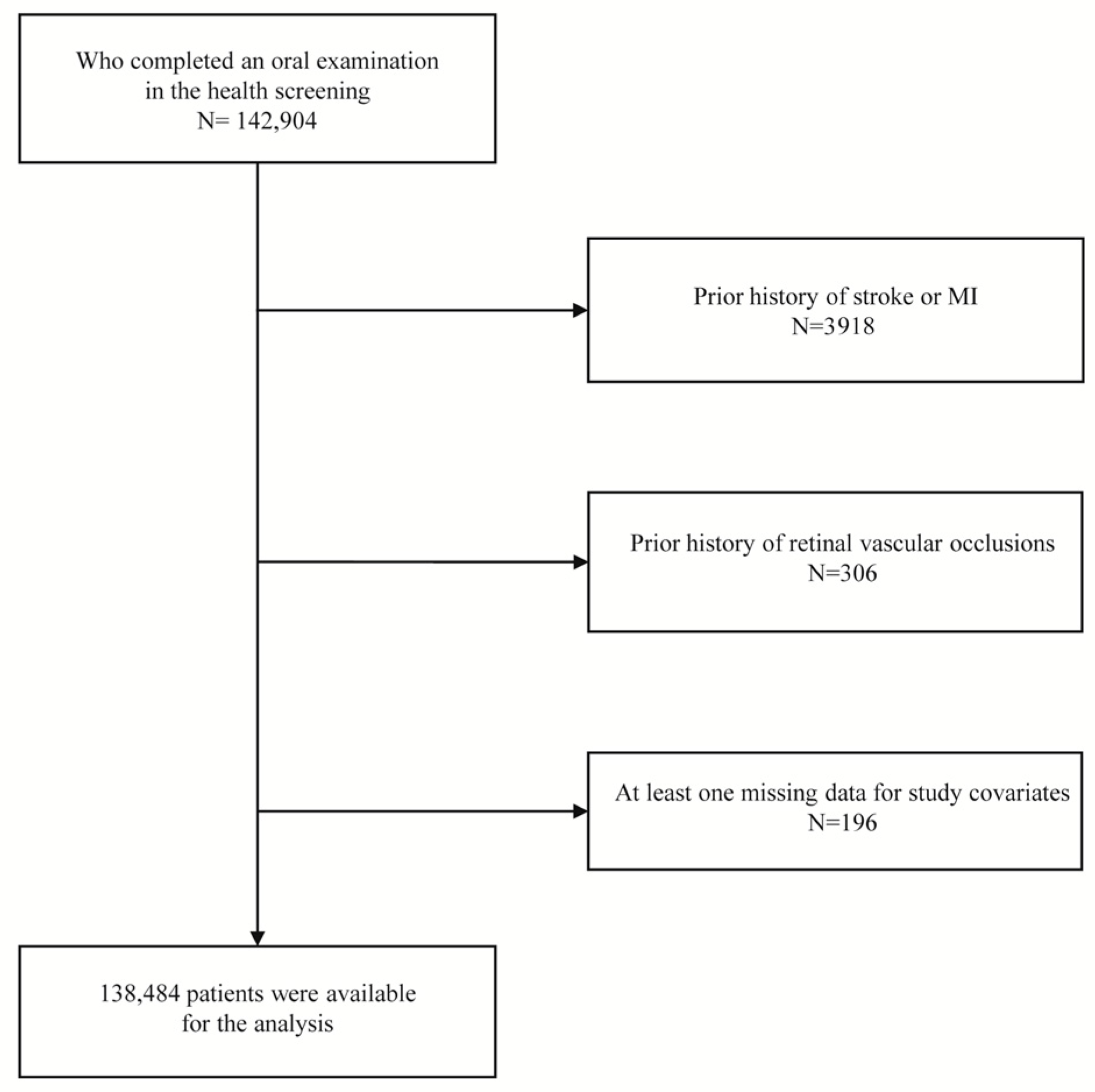 Jpm 13 00121 g001 Jpm 13 00121 g001