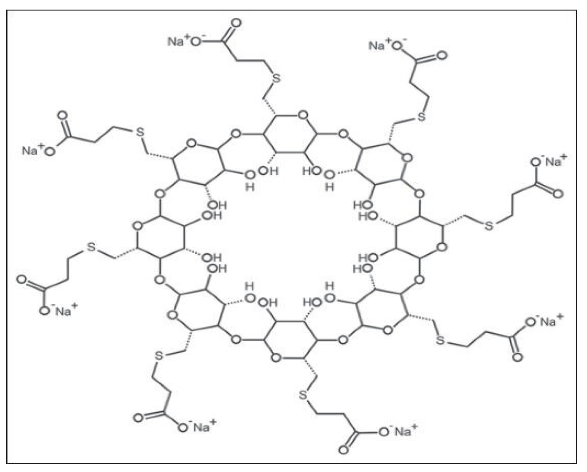 Jpm 13 00159 g002 Jpm 13 00159 g002