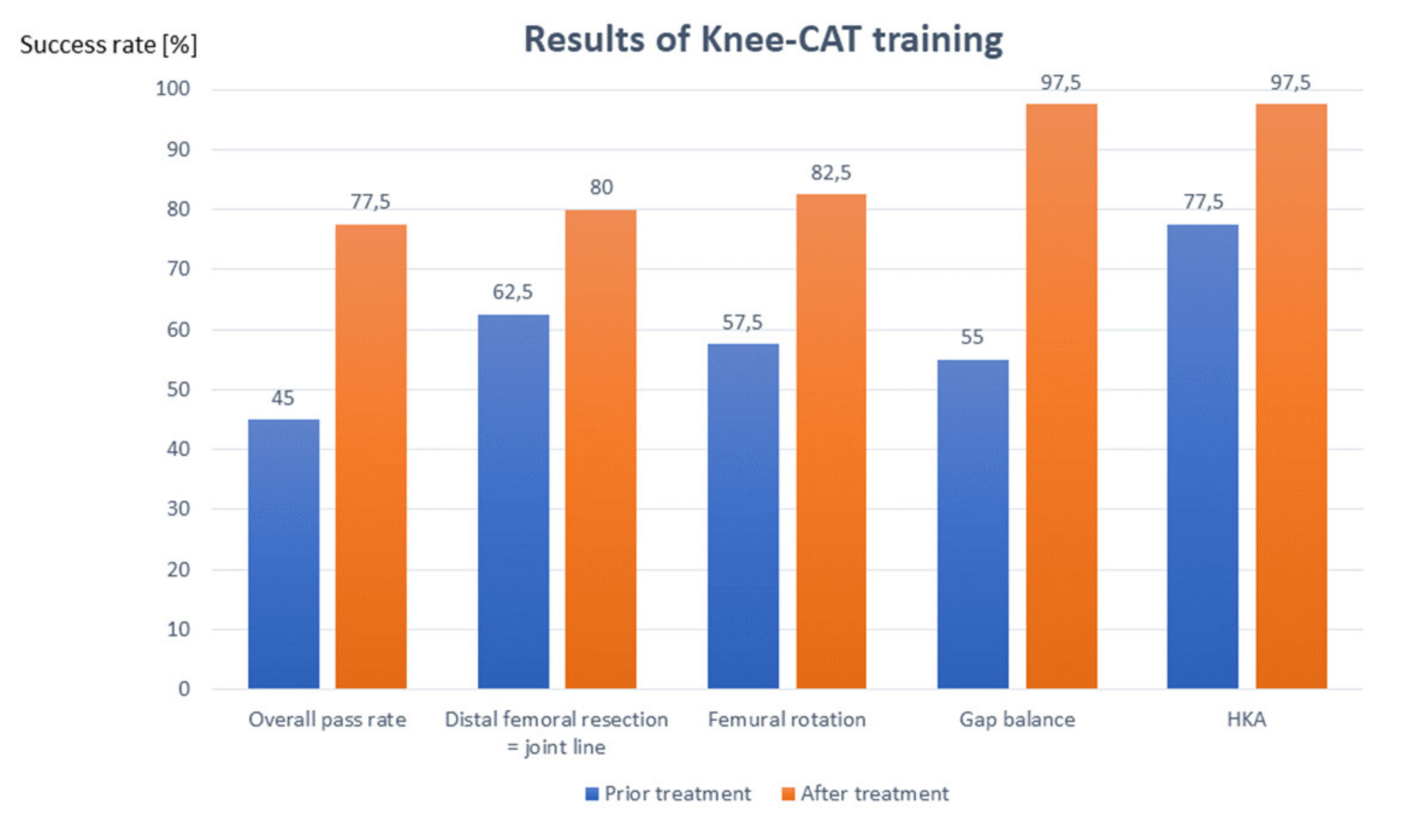 Jpm 13 00213 g006 Jpm 13 00213 g006