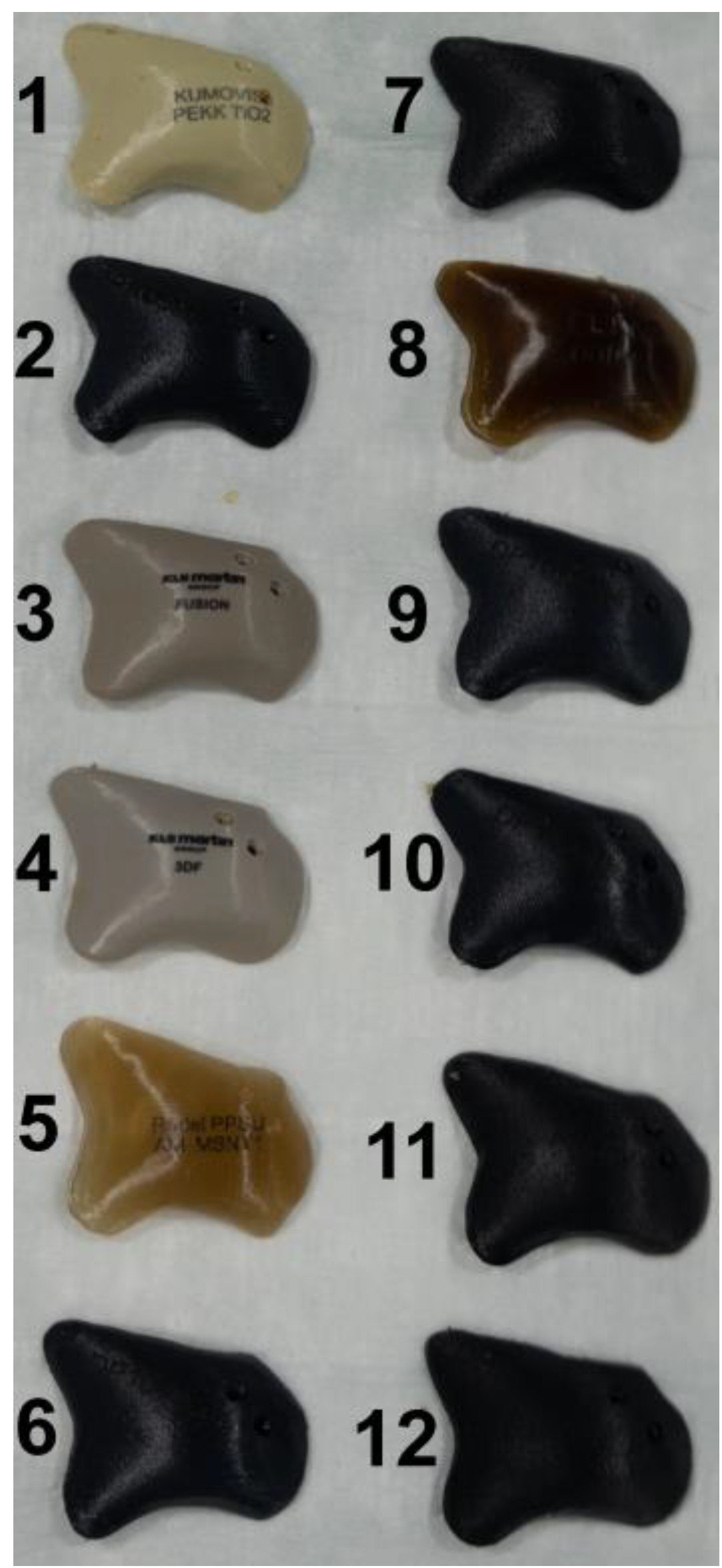 Jpm 13 00236 g002 Jpm 13 00236 g002