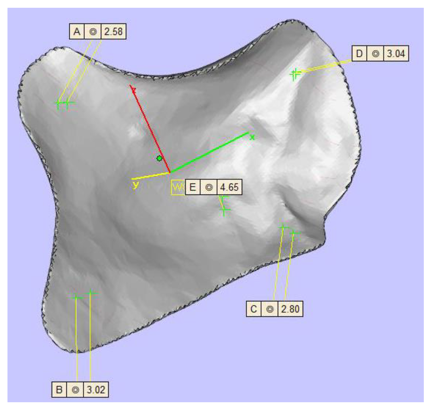 Jpm 13 00236 g003 Jpm 13 00236 g003