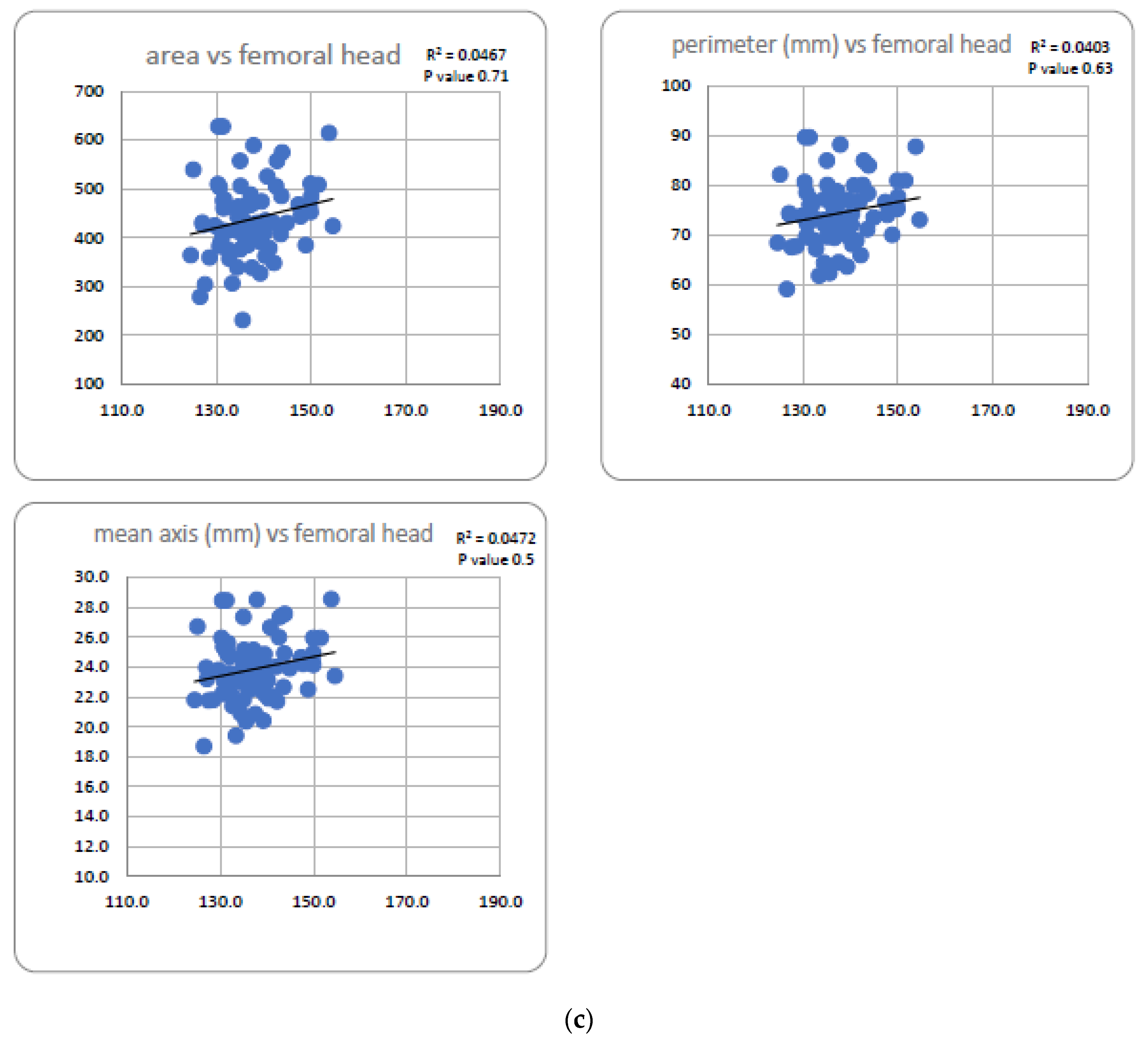 Jpm 13 00254 g006b Jpm 13 00254 g006b
