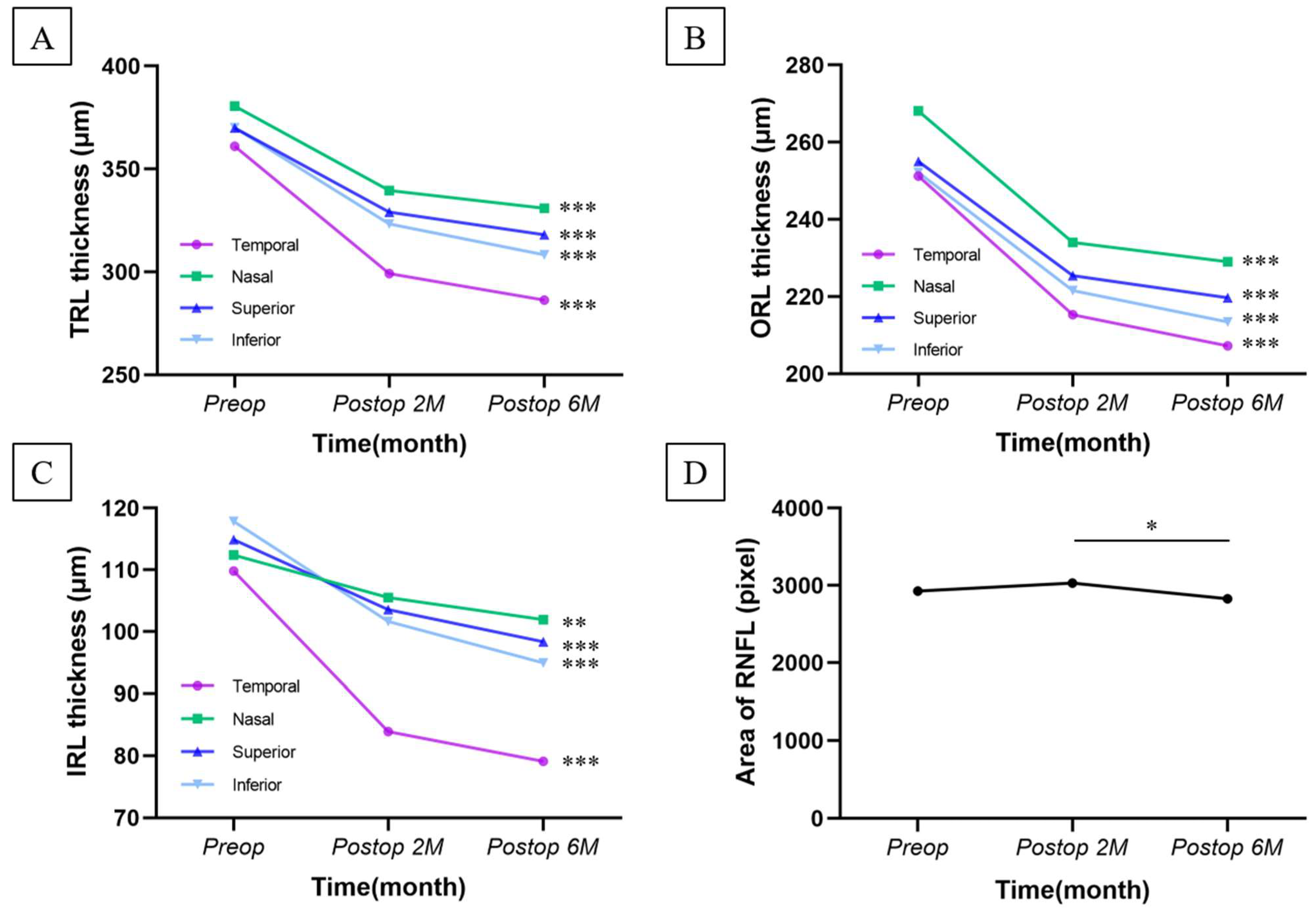 Jpm 13 00255 g003 Jpm 13 00255 g003