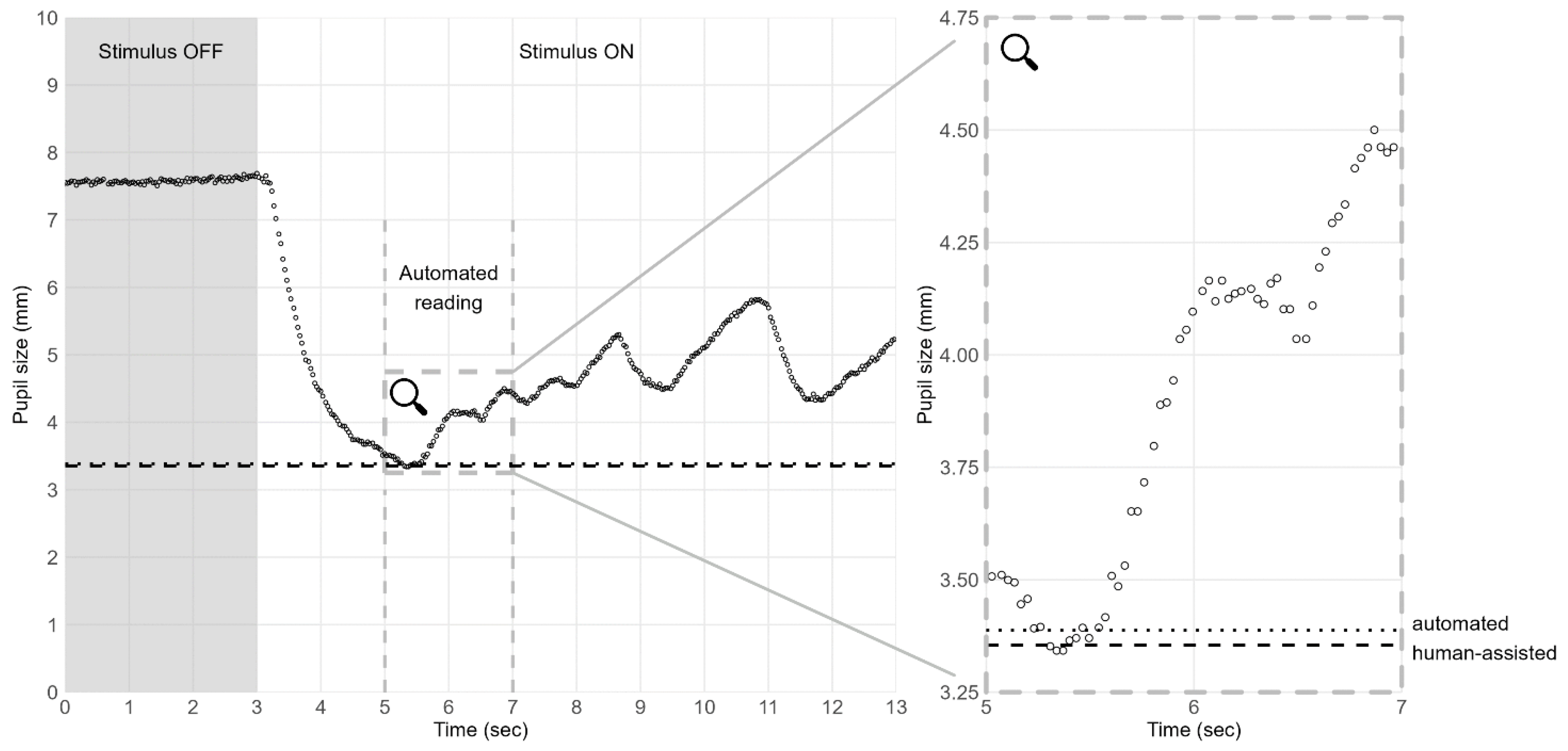 Jpm 13 00273 g001 Jpm 13 00273 g001