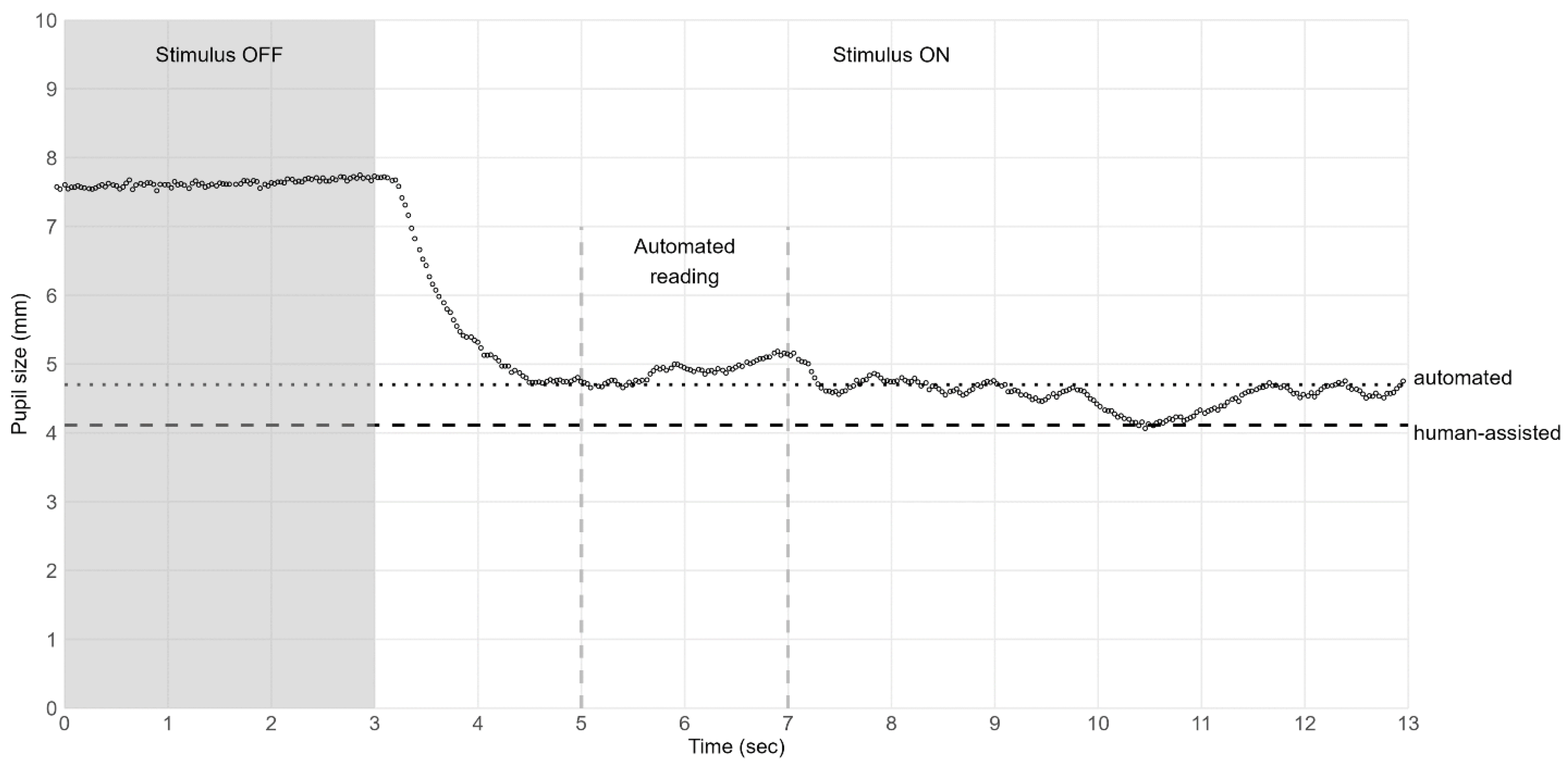 Jpm 13 00273 g002 Jpm 13 00273 g002