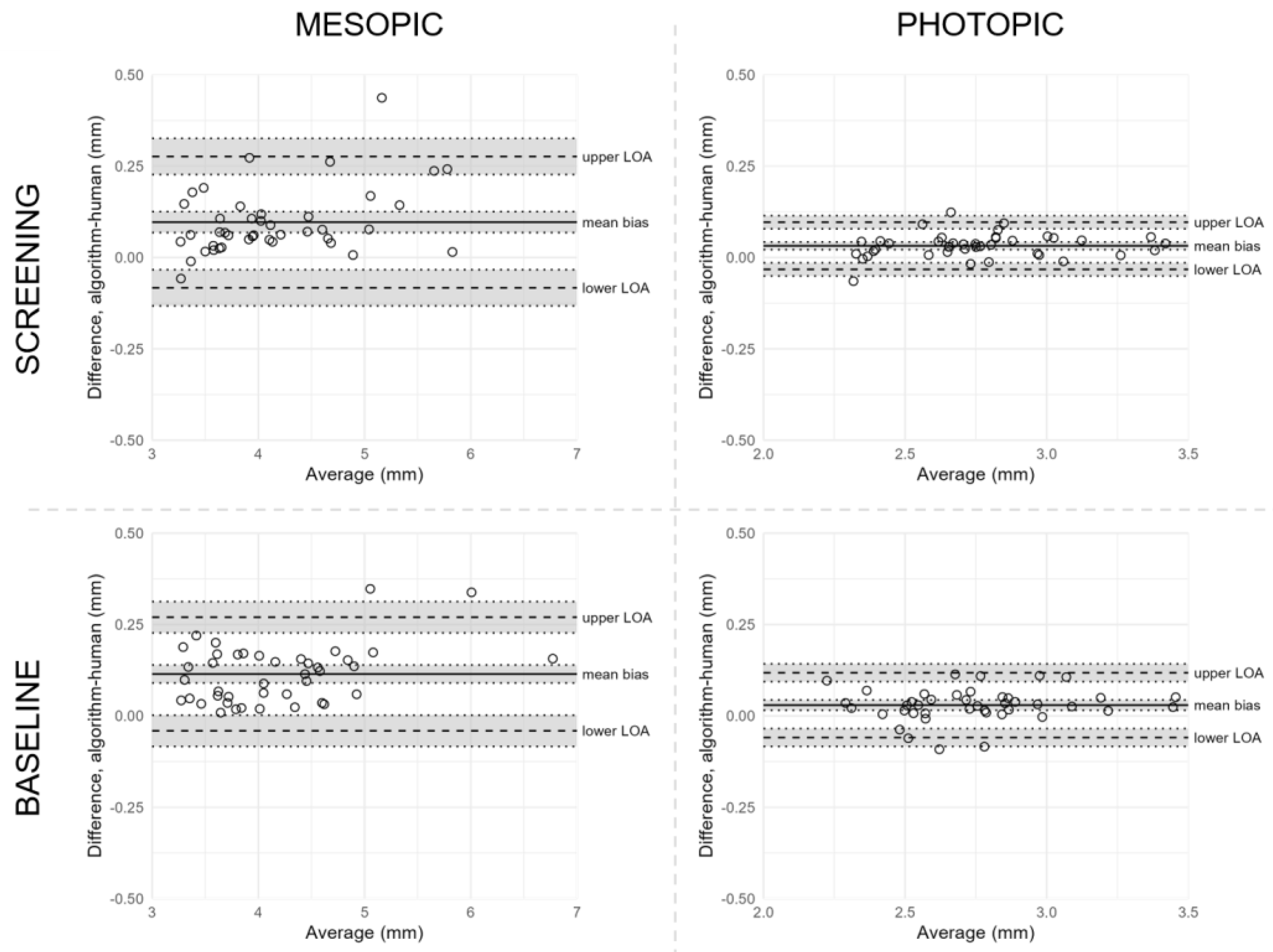 Jpm 13 00273 g004 Jpm 13 00273 g004