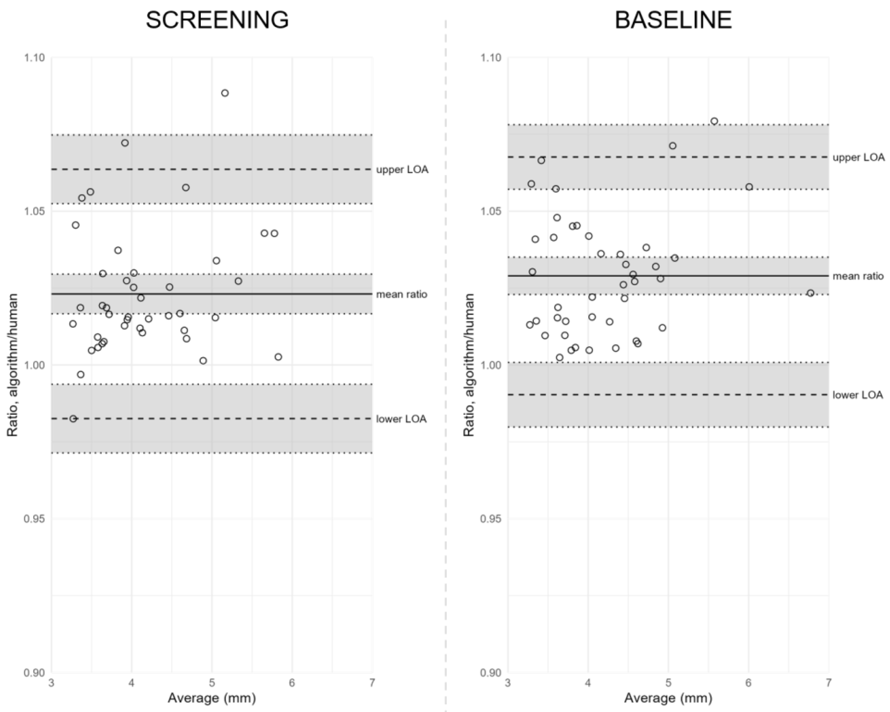 Jpm 13 00273 g005 Jpm 13 00273 g005