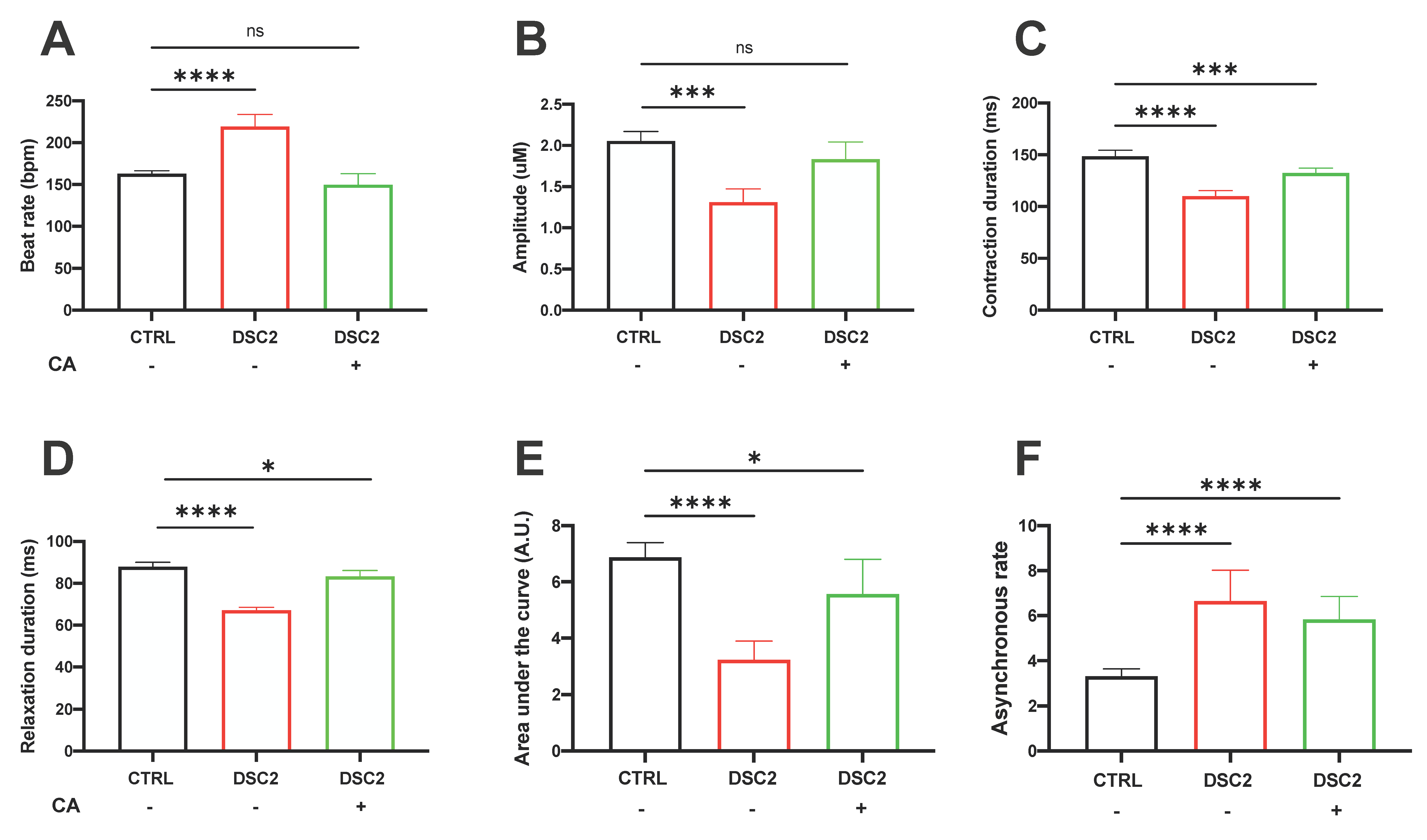 Jpm 13 00335 g006 Jpm 13 00335 g006