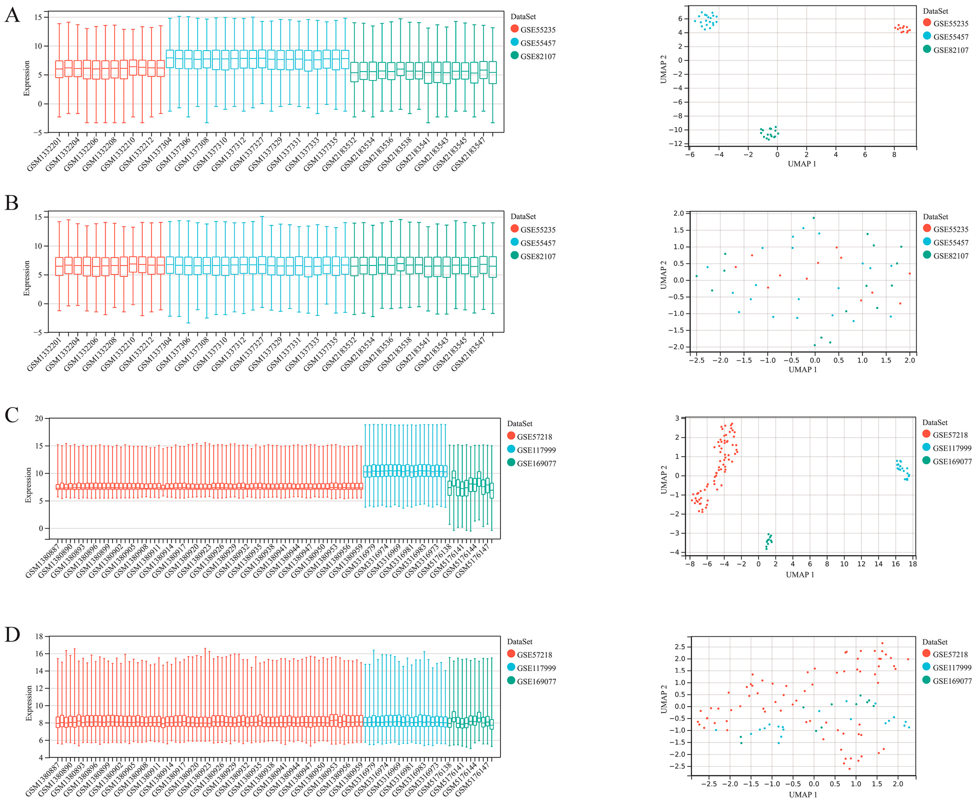 Jpm 13 00367 g001 Jpm 13 00367 g001