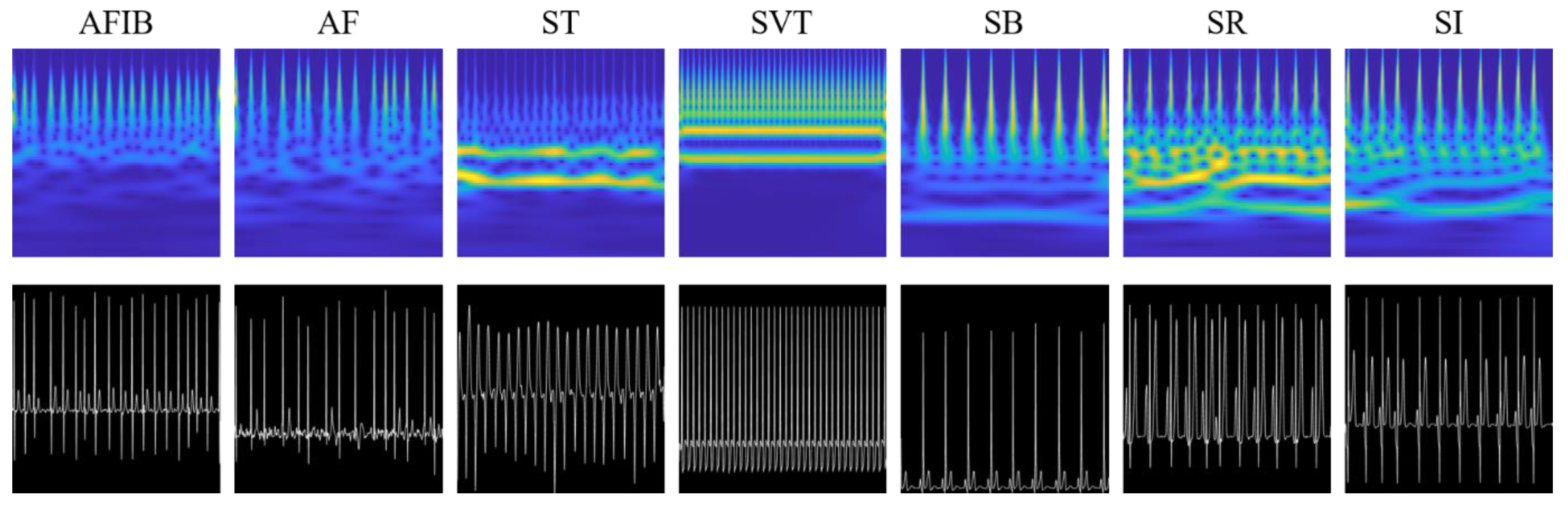 Jpm 13 00373 g001 Jpm 13 00373 g001