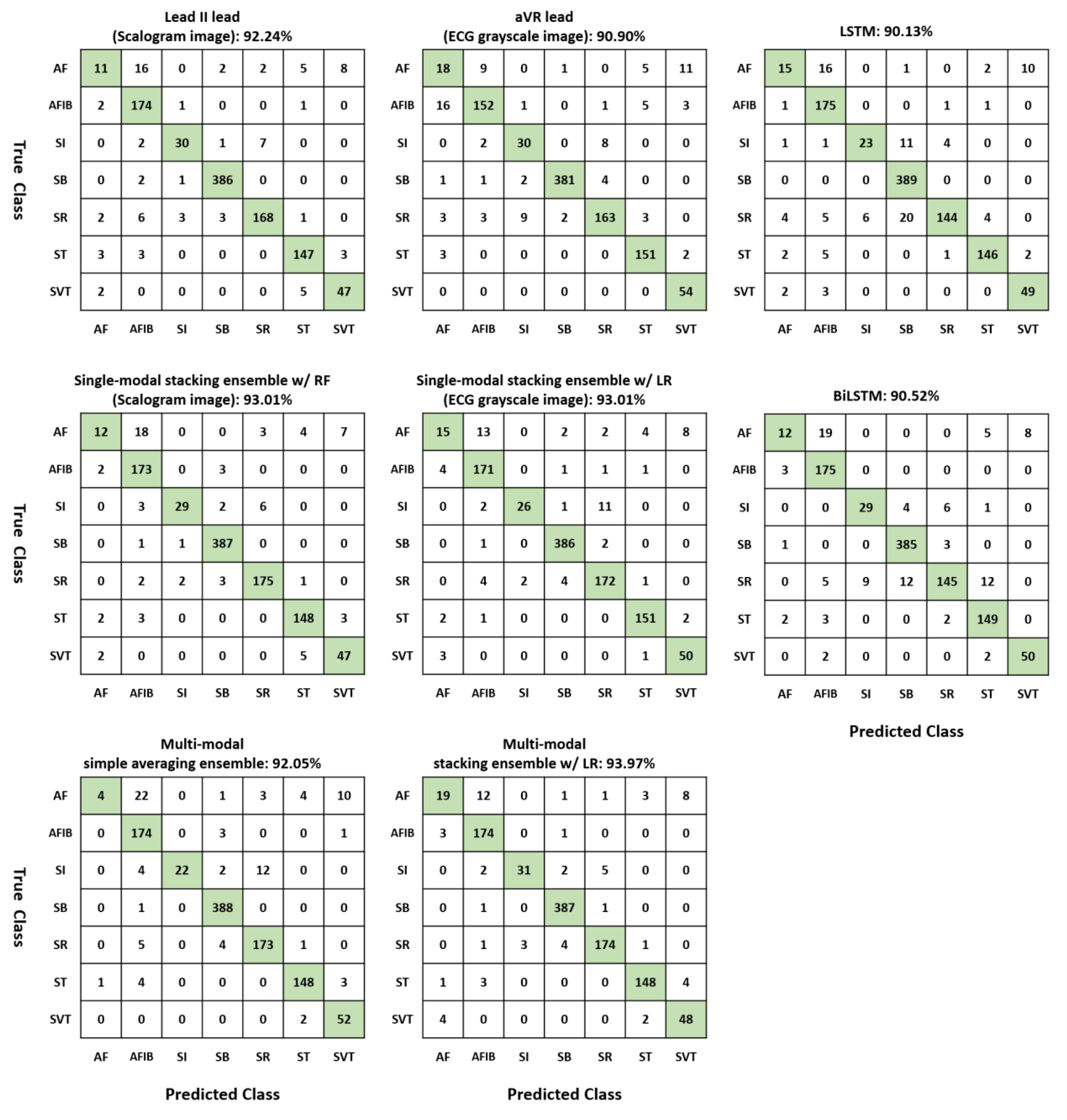 Jpm 13 00373 g004 Jpm 13 00373 g004