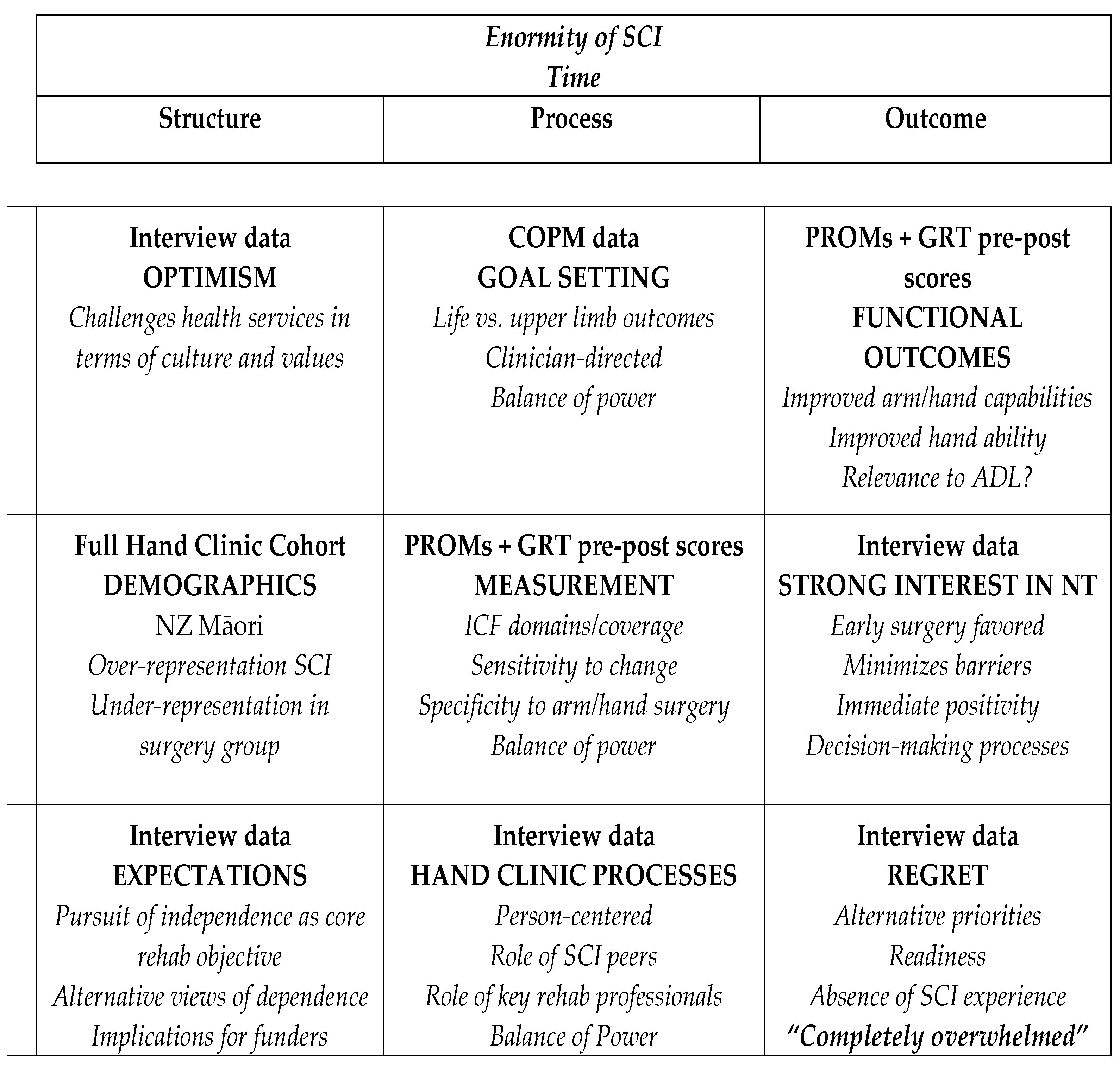Jpm 13 00394 g003 Jpm 13 00394 g003