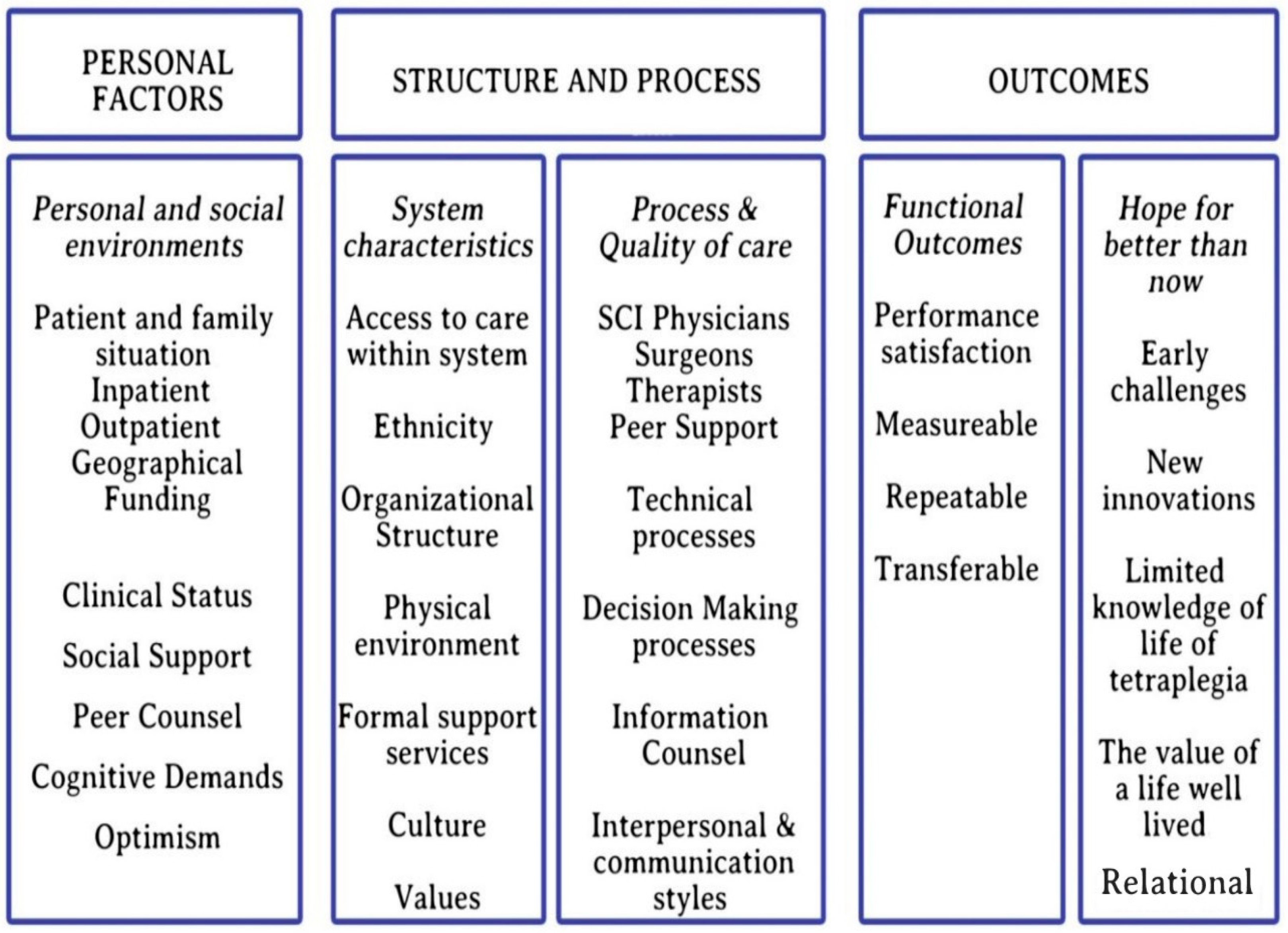 Jpm 13 00394 g004 Jpm 13 00394 g004