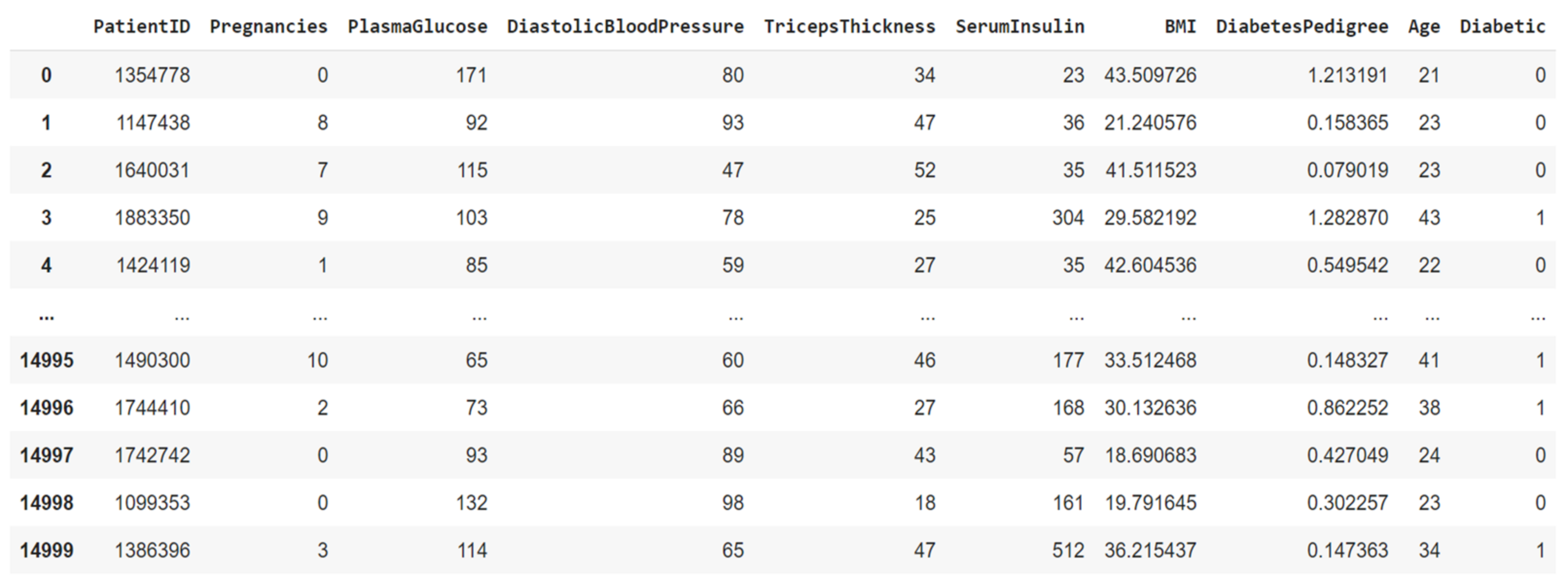 Jpm 13 00406 g002 Jpm 13 00406 g002