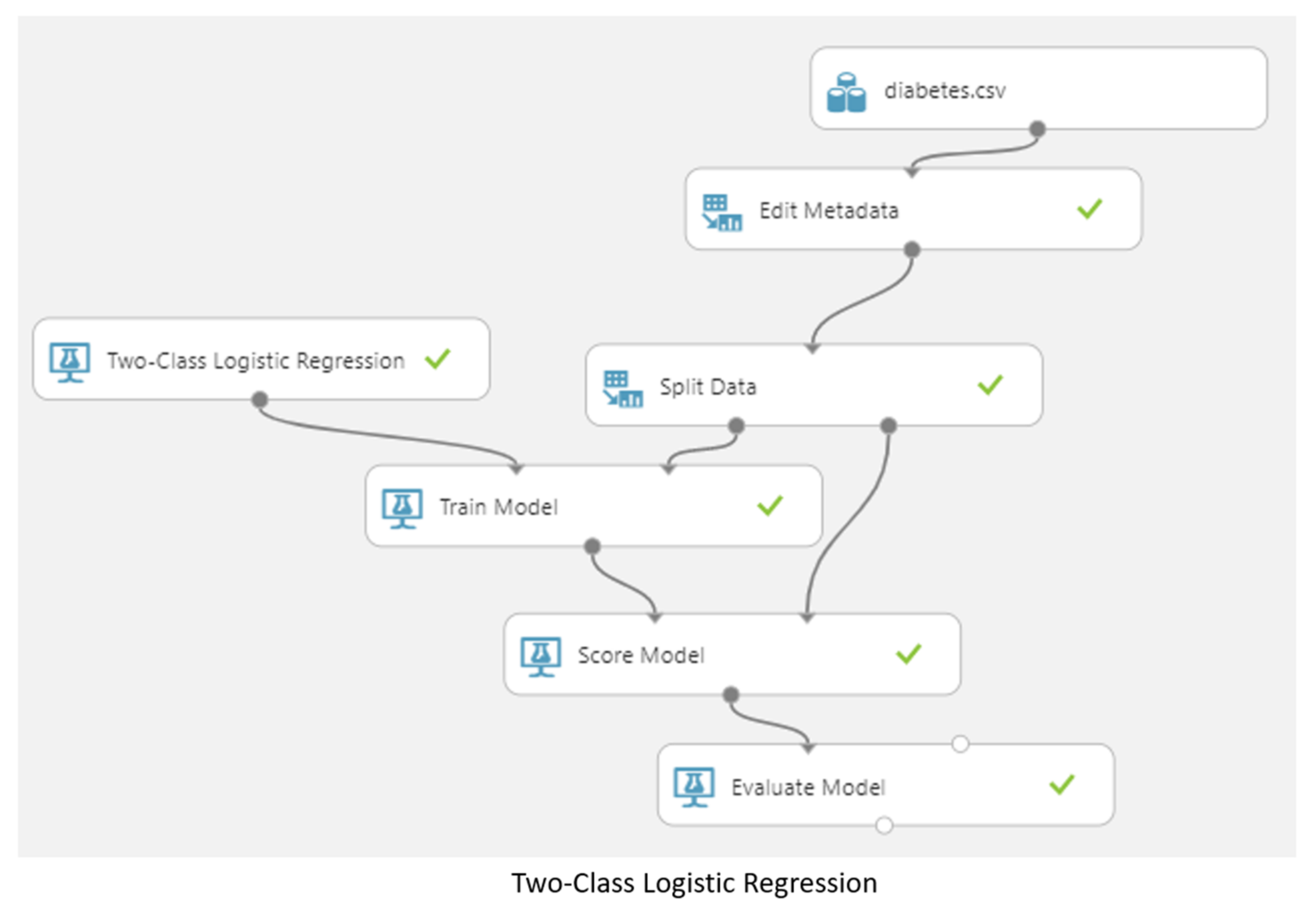 Jpm 13 00406 g007a Jpm 13 00406 g007a
