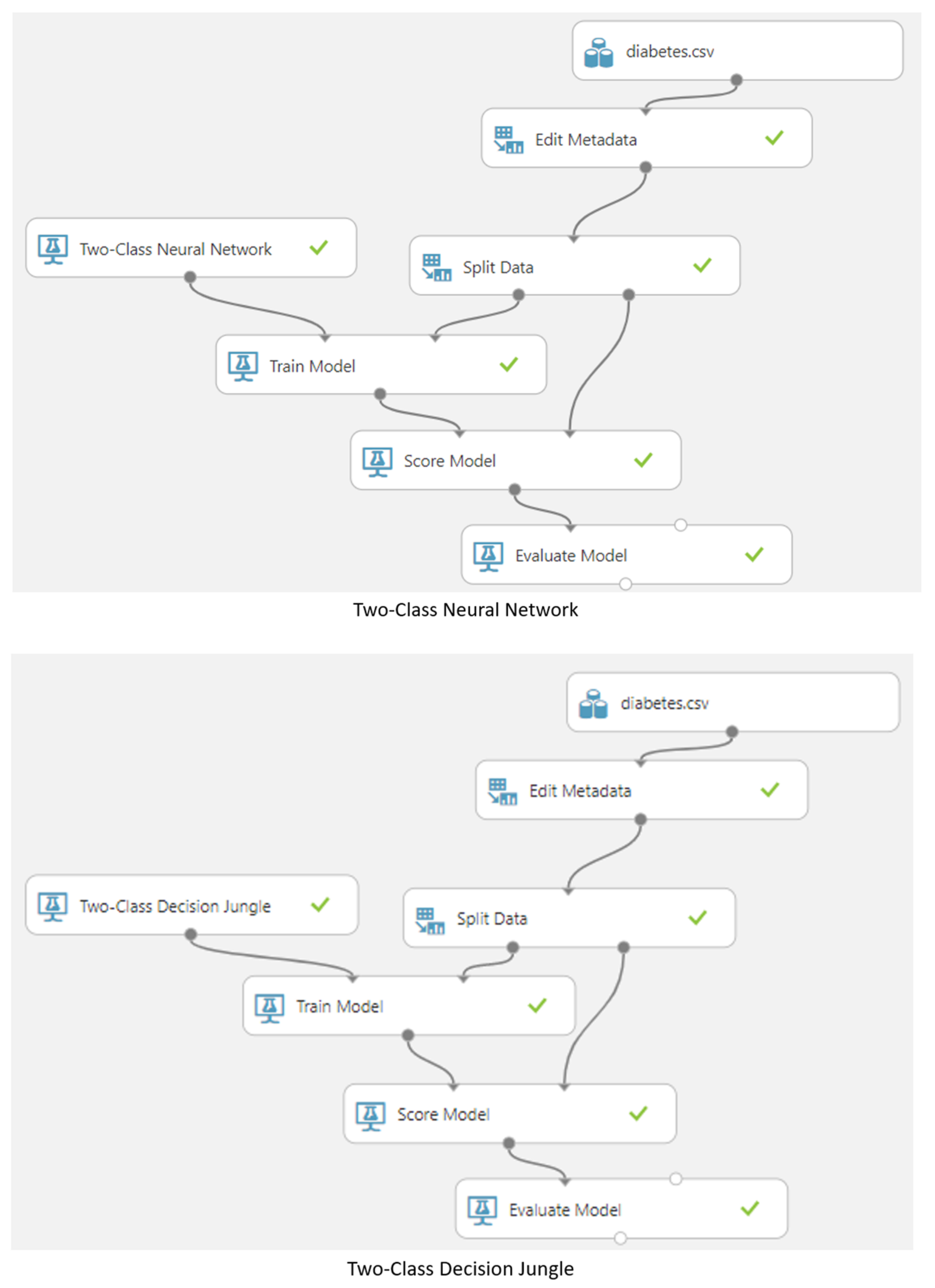 Jpm 13 00406 g007b Jpm 13 00406 g007b